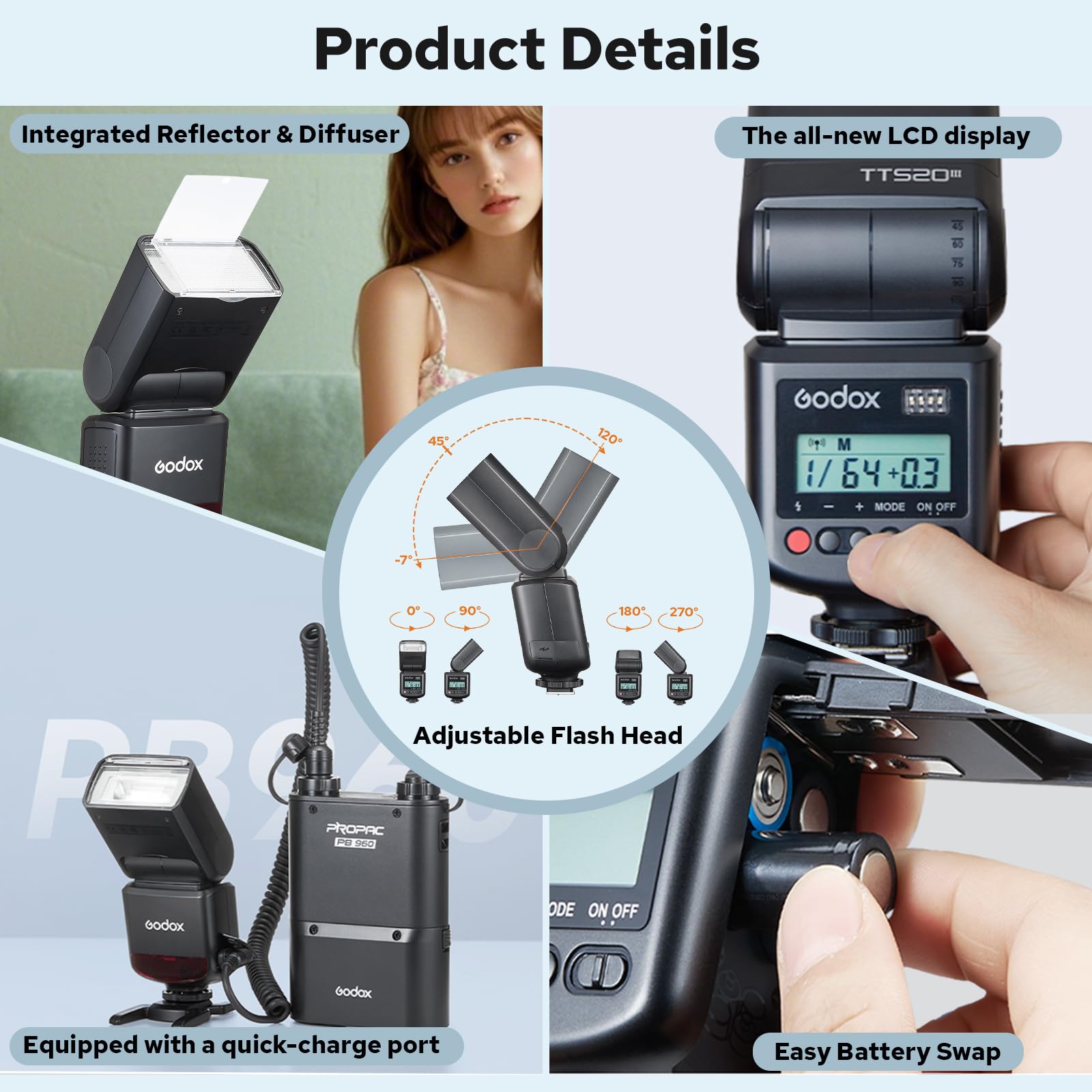 Godox TT520III Camera Flash Speedlite con Trasmettitore RT, 433MHz Triggering Wireless, 1.8s Tempo di Riciclo, GN33 On-Camera Speedlight per Canon Sony Nikon Fujifilm Olympus Fotocamera | Triggering Wireless 433MHz, 1,8s Tempo di Riciclo, GN33, con Trasme