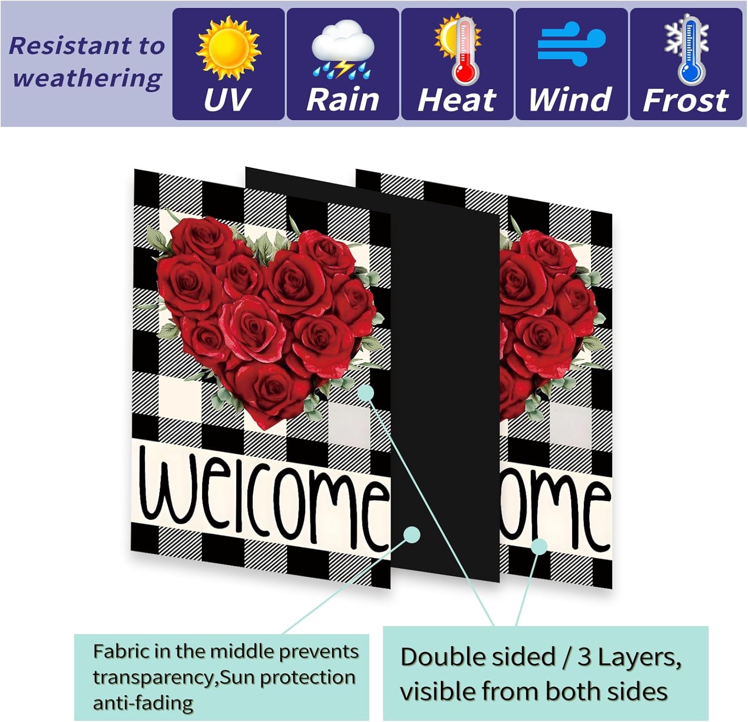 Seasonal Garden Flags Set of 12, Double Sided12x18 Inch Yard Flags, Small Garden Flags for Outside, Christmas Garden Flag, Fall Winter Halloween Outdoor Flag, Holiday Garden Decor for All Season - Image 7