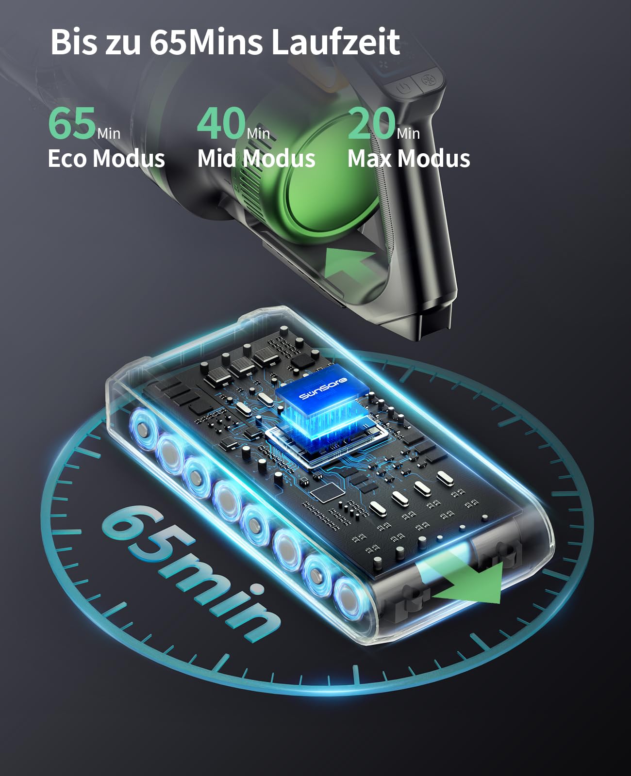SunSare Akku Staubsauger Kabellos 600W/50000Pa/65Min, Akkustaubsauger mit HD Display, Aromatherapie，Anti Haar Wrap，Ultraleise kabelloser Staubsauger für Tierhaare/Teppiche/Hartböden/Auto