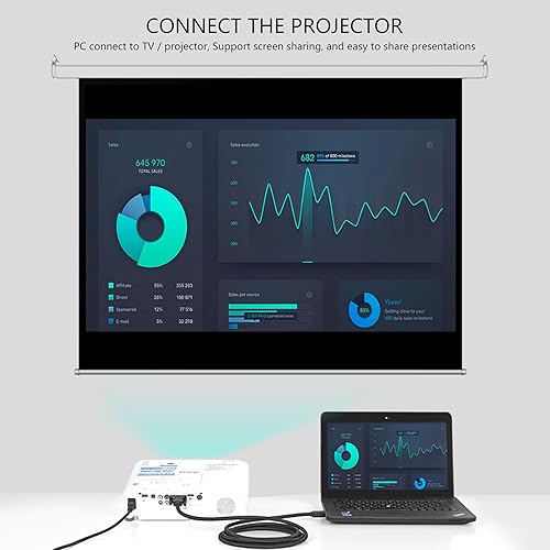 Miniatura 6 de NewBEP Cable HDMI a VGA, adaptador HDMI macho a VGA macho de 1080P chapado en oro 1080P convertidor de video activo compatible con computadora