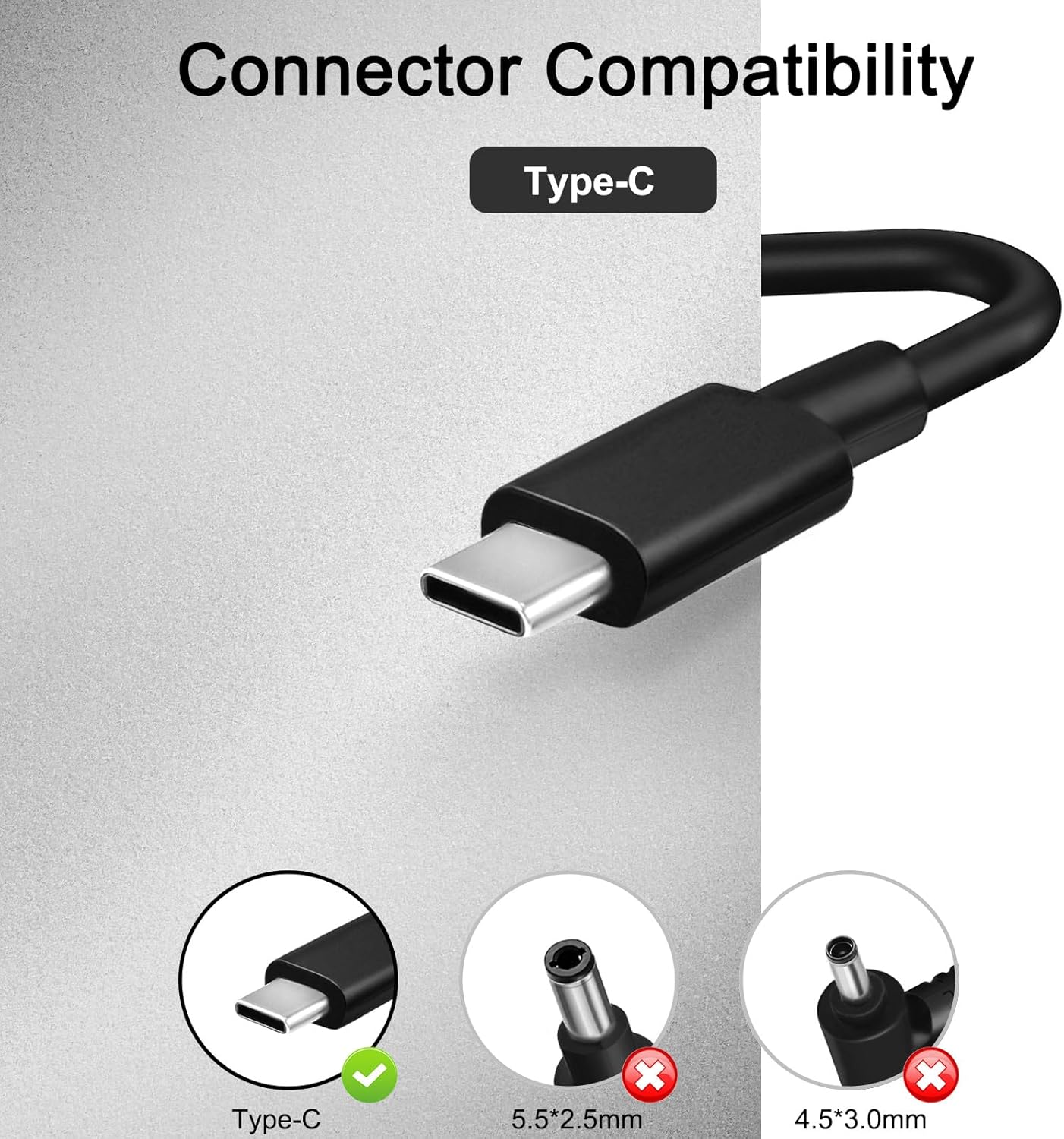 100W USB Type C Charger Compatible with Dell xps 14 16 da14260 da16260 Pro Max 14 16 MC16255 MC14255 MC14250 MC16250 Pro 16 14 13 Plus d HA100PM240 DA100PM230 Adapter