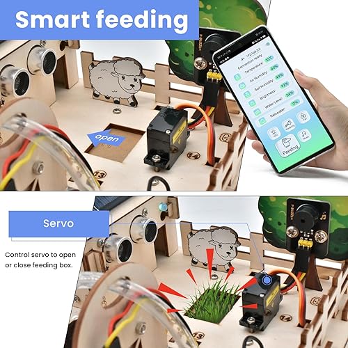 Miniatura 6 de KEYESTUDIO Kit de inicio inteligente de granja de control IoT para Arduino ESP32, kit de programación electrónica compatible con tutoriales en línea