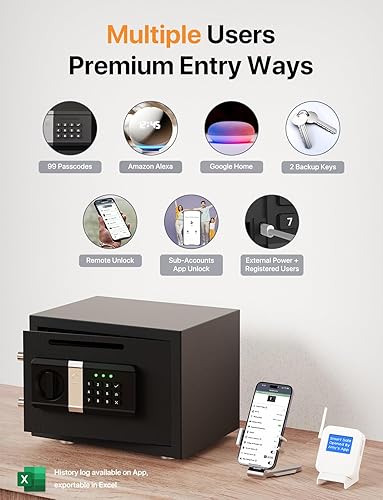 Miniatura 7 de FORFEND - Caja fuerte inteligente para el hogar, control de aplicaciónalarma WiFi  Comando de voz, alarma de secuestro, detección de manipulaciones,