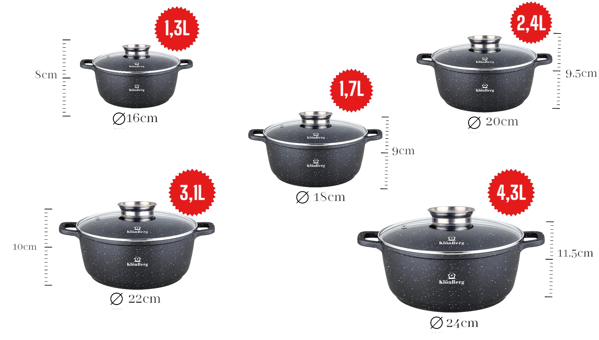 Travo pannenset met glazen deksel 6-delig van Pillivuyt Travo pannenset met glazen deksel 6-delig van Pillivuyt