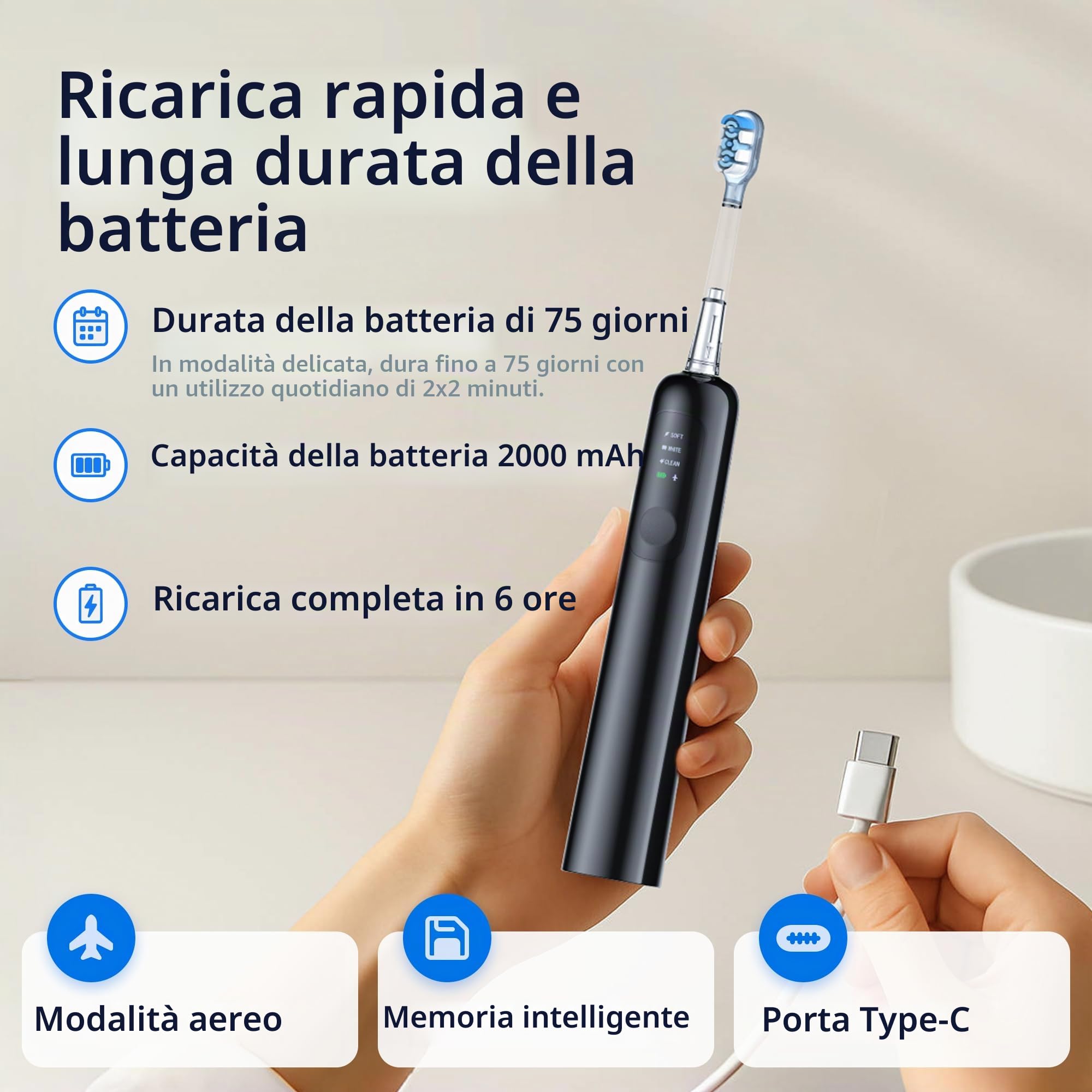 SYNHOPE Spazzolino elettrico oscillante a 60°, spazzolino sonico a onde vibranti per adulti con 2 testine, IPX7 (Nero)