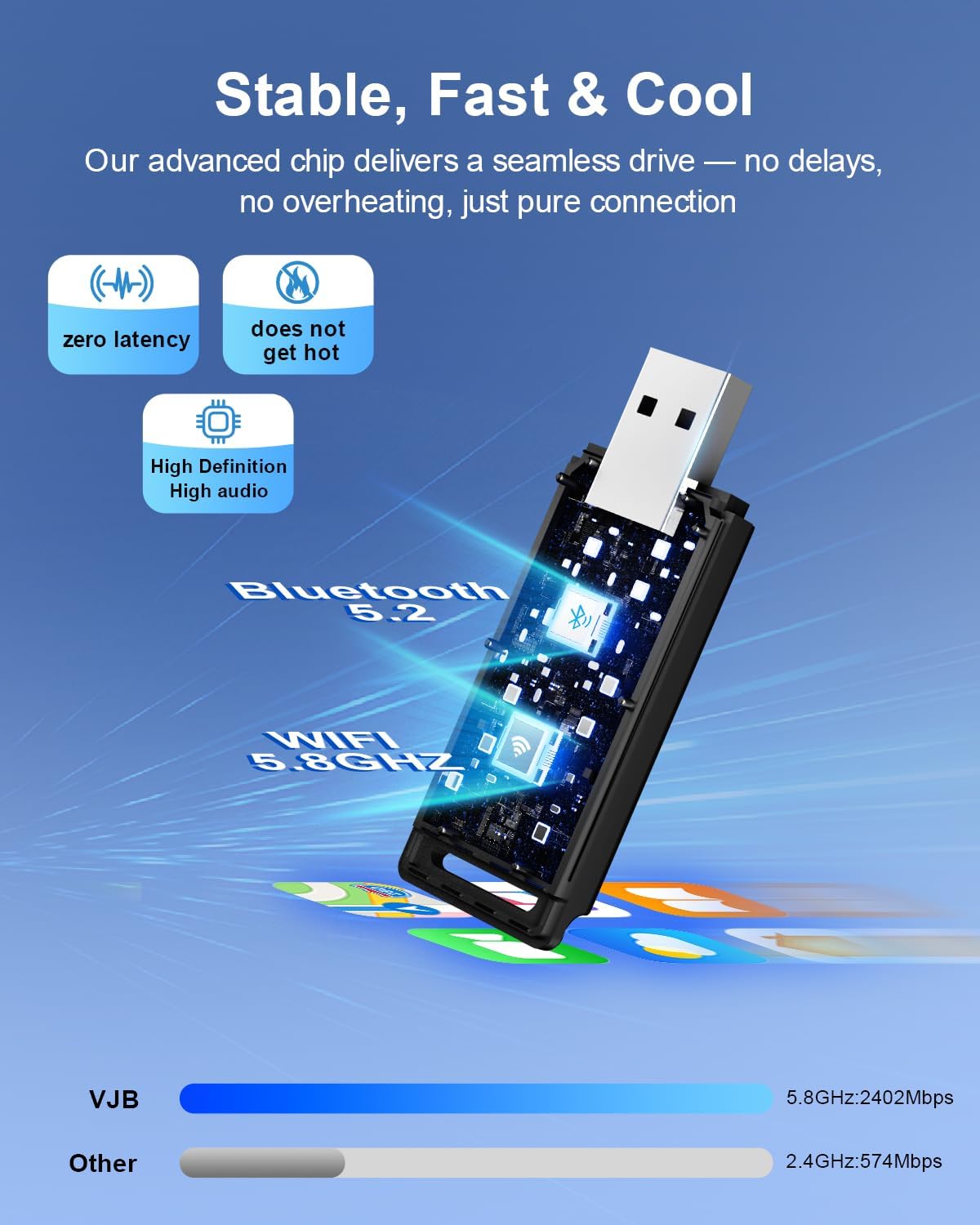 2-in-1 Wireless CarPlay and Android Auto Adapter Dongle | Convert Wired to Wireless, Plug & Play, Auto-connect, For iOS & Android, Fits Factory Wired System Cars
