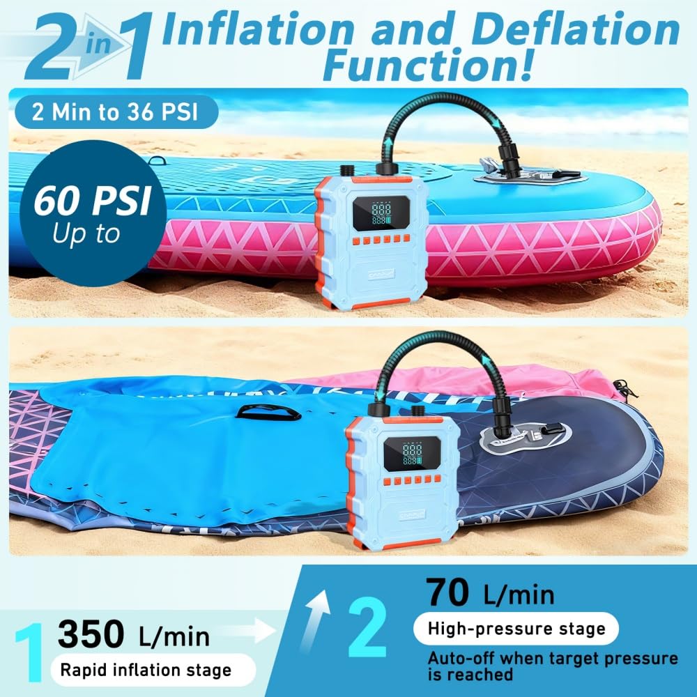 KinZon Pompa ad Aria Elettrica 60 PSI Alta Pressione per SUP, ricaricabile, compatibile con presa auto 12V, spegnimento automatico, gonfiaggio/sgonfiaggio, per paddle, kayak e pneumatici