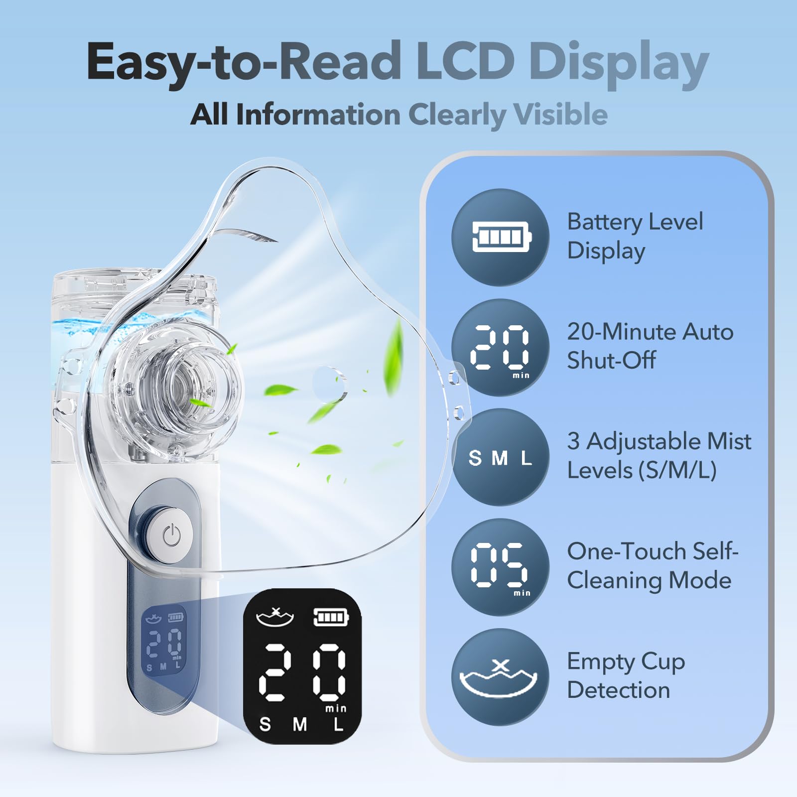 Portable Mesh Nebulizer for Adults & Kids - 3 Adjustable Modes, Rechargeable Handheld, Auto Shut-Off & Self-Cleaning for Home, Office & Travel