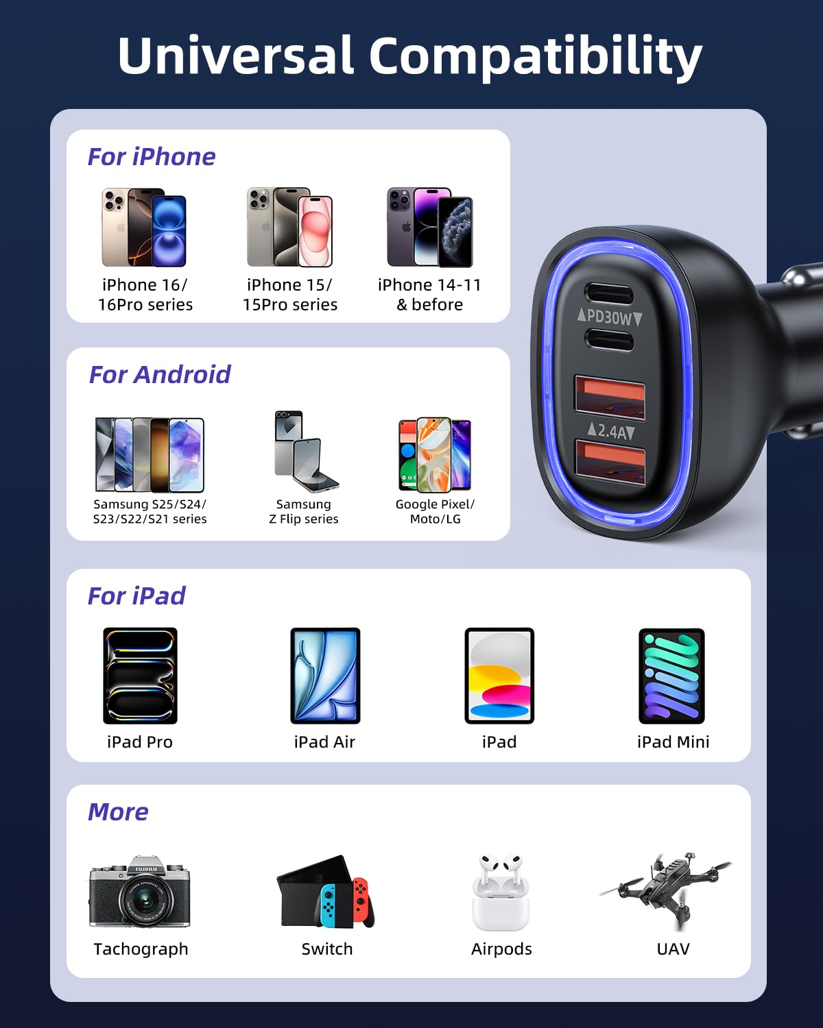 4 Porte Caricatore Auto,78W Total Presa Accendisigari USB C PD 30W&QC3.0,Ricarica Rapida Carica Batteria per Auto Cellulare per iPhone 16 15 Pro Max Samsung S25 Ultra iPad Huawei Xiaomi Tavoletta etc