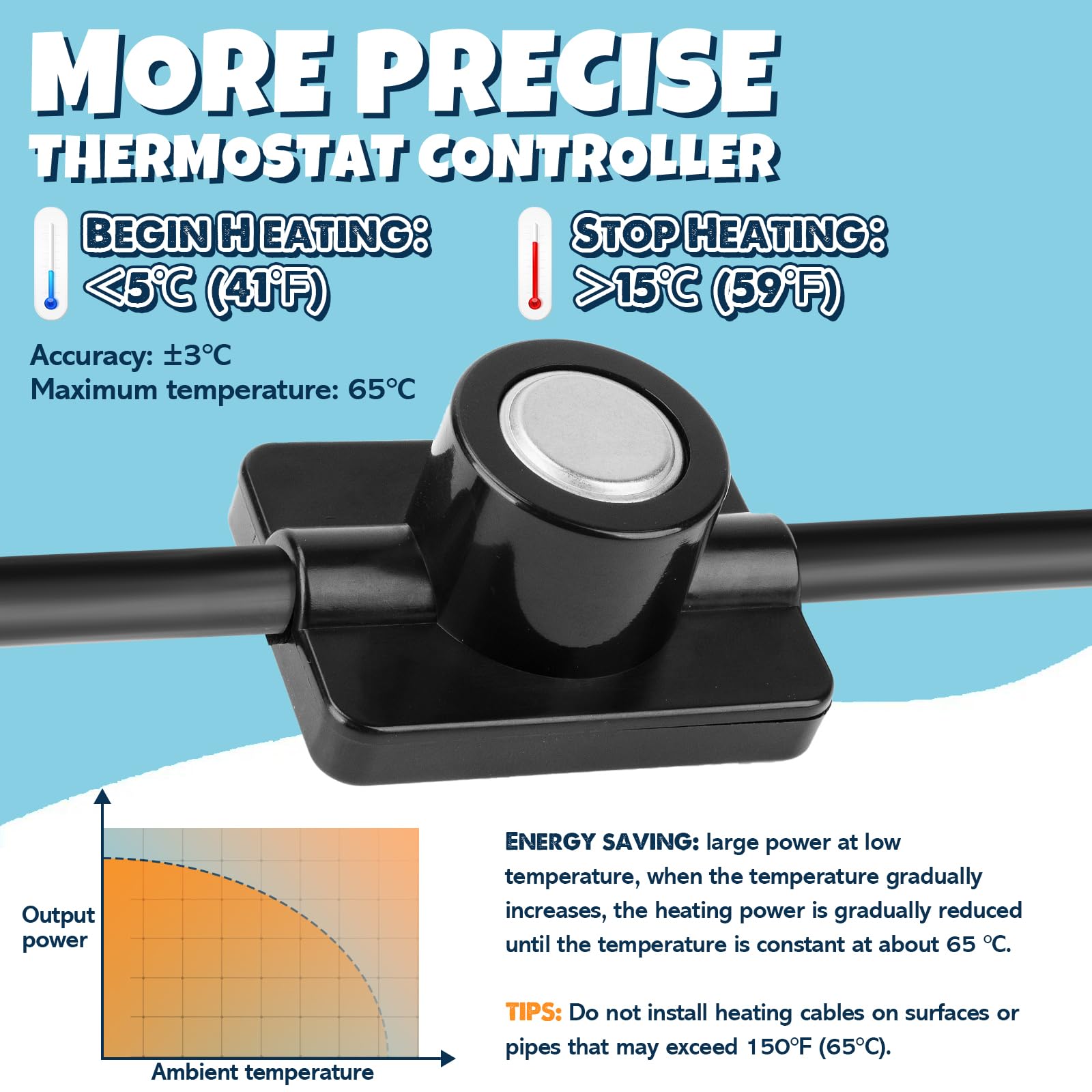 Nastro termico per tubi dell'acqua con termostato 24M, cavo riscaldante autoregolante con protezione antigelo Cavo riscaldante per tubi dell'acqua per tubi in metallo e plastica 220V 25W/M