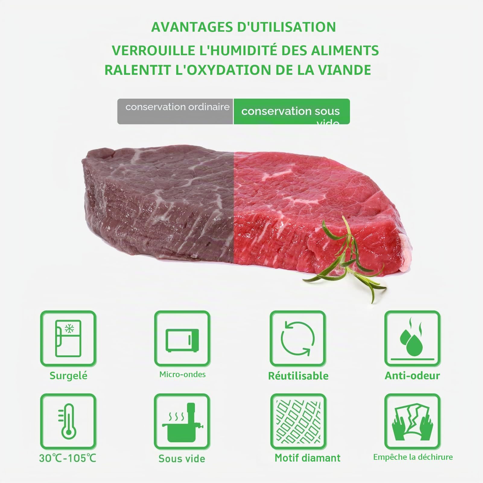 YISH Sac Sous Vide Alimentaire: Rouleau Sous Vide Alimentaire pour L'appareil de Mise Sous Vide, Sac Sous Vide pour La Cuisson, 5 Rouleaux 28x300cm, Film Sous Vide Alimentaire sans BPA