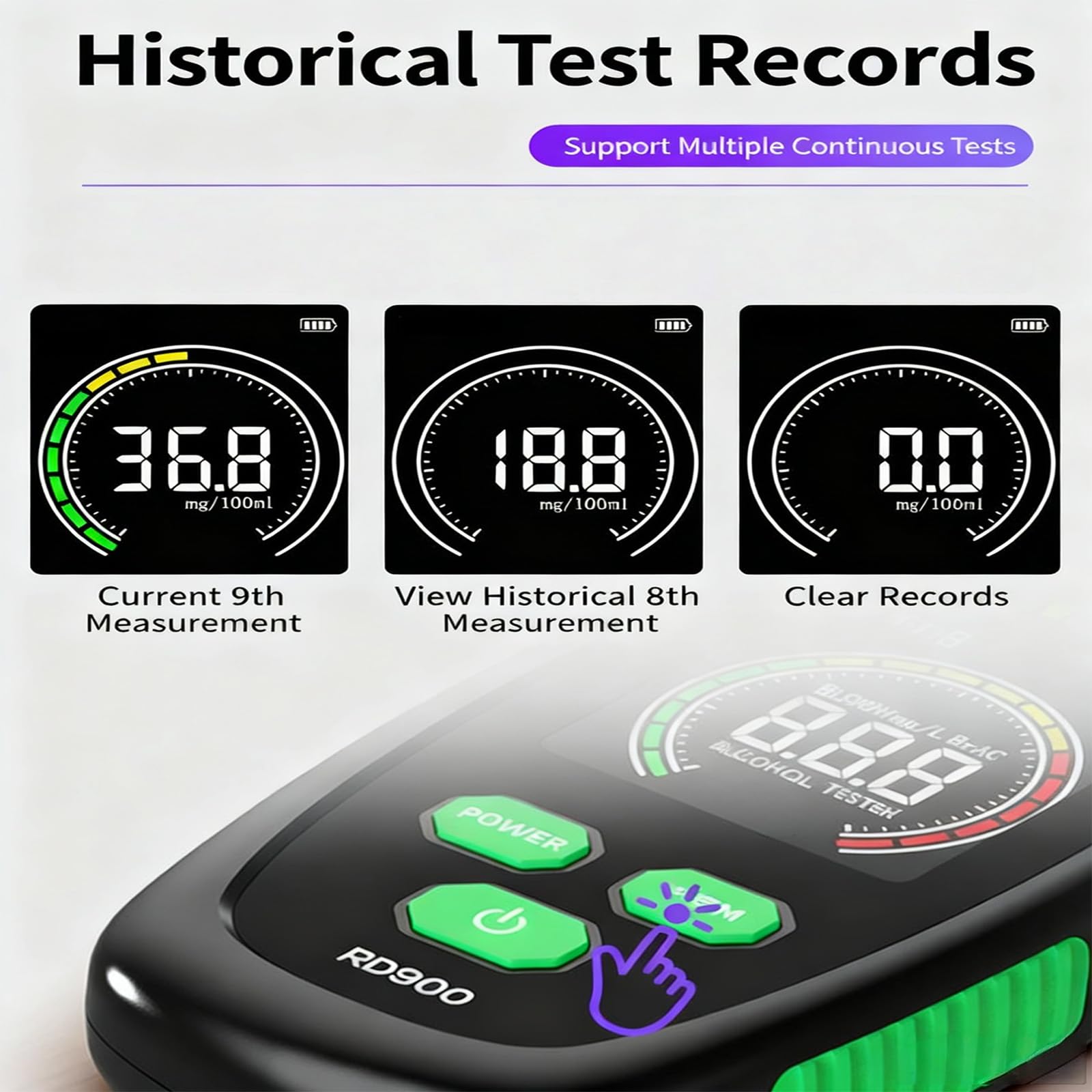 Tester professionale con schermo LCD, segnale acustico e luce, misuratore ricaricabile a risposta rapida Tester per alcoli respiratori Etilometro tascabile