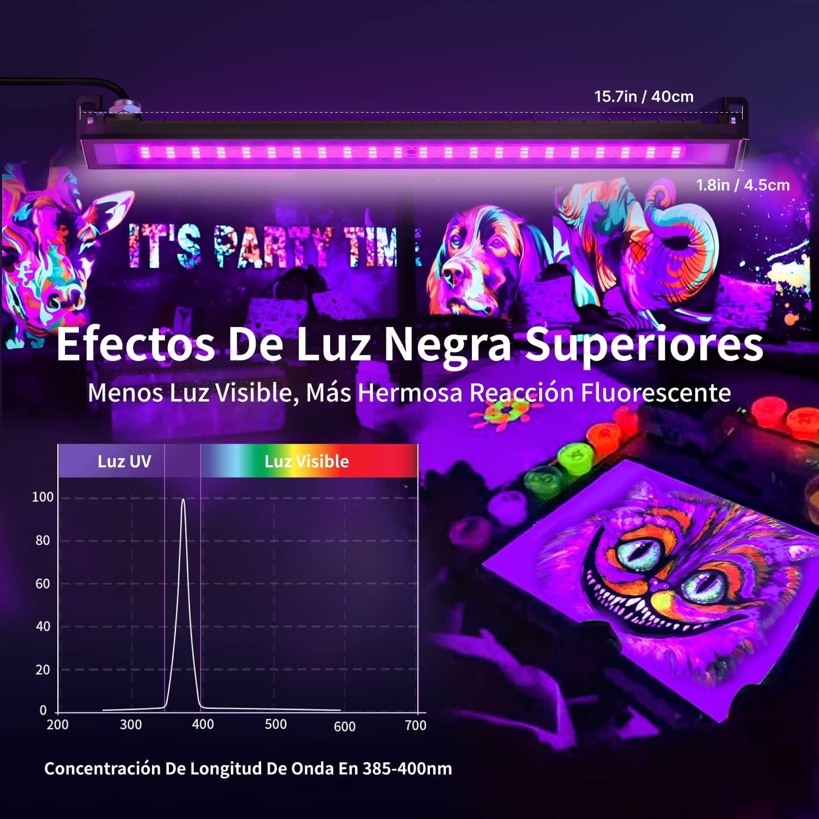 2x50W LED Luz Negra, Lampara UV 385nm con Interruptor & Soporte Ajustable de 180°, Impermeable IP66, Luz Ultravioleta para Fiestas o Decoración de Halloween