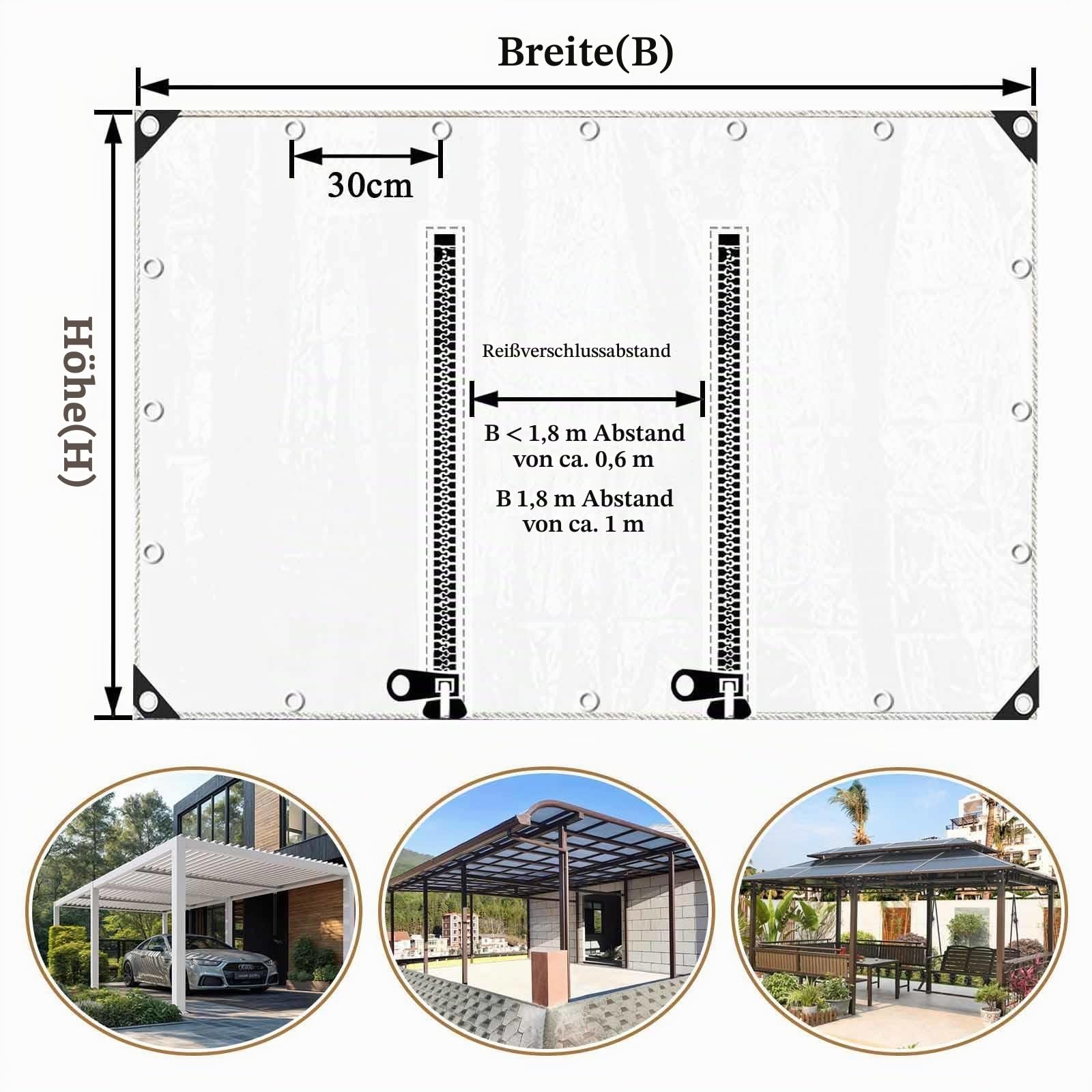 Außen Durchsichtige Planenvorhänge Mit Reissverschluss Tür, 2/3/4/5m, Kunststoff Wasserdichte Plane Mit Ösen, Transparente Plane Seitenteile Für Pavillon Veranda Pergola Carport,2Zipper-1.5x2.3m