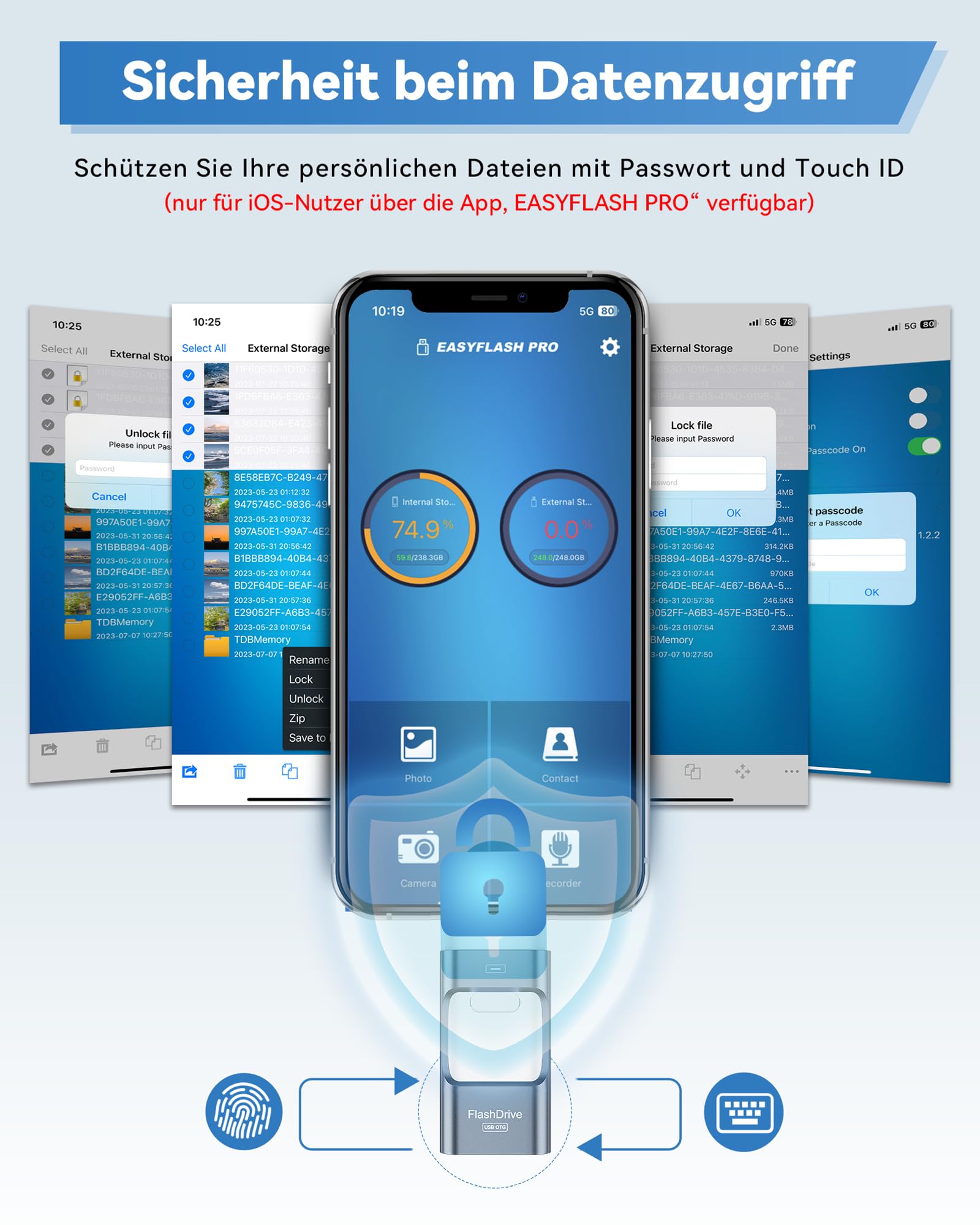 ZARMST USB Stick 256 GB für Smartphone, 4-in-1 USB 3.0 Speicherstick, Blau | Vielseitiges Flash-Laufwerk für Handys, Tablets, PC & Mac, Fotos & Videos sichern, Schnelle Datenübertragung, Dateiaustausch