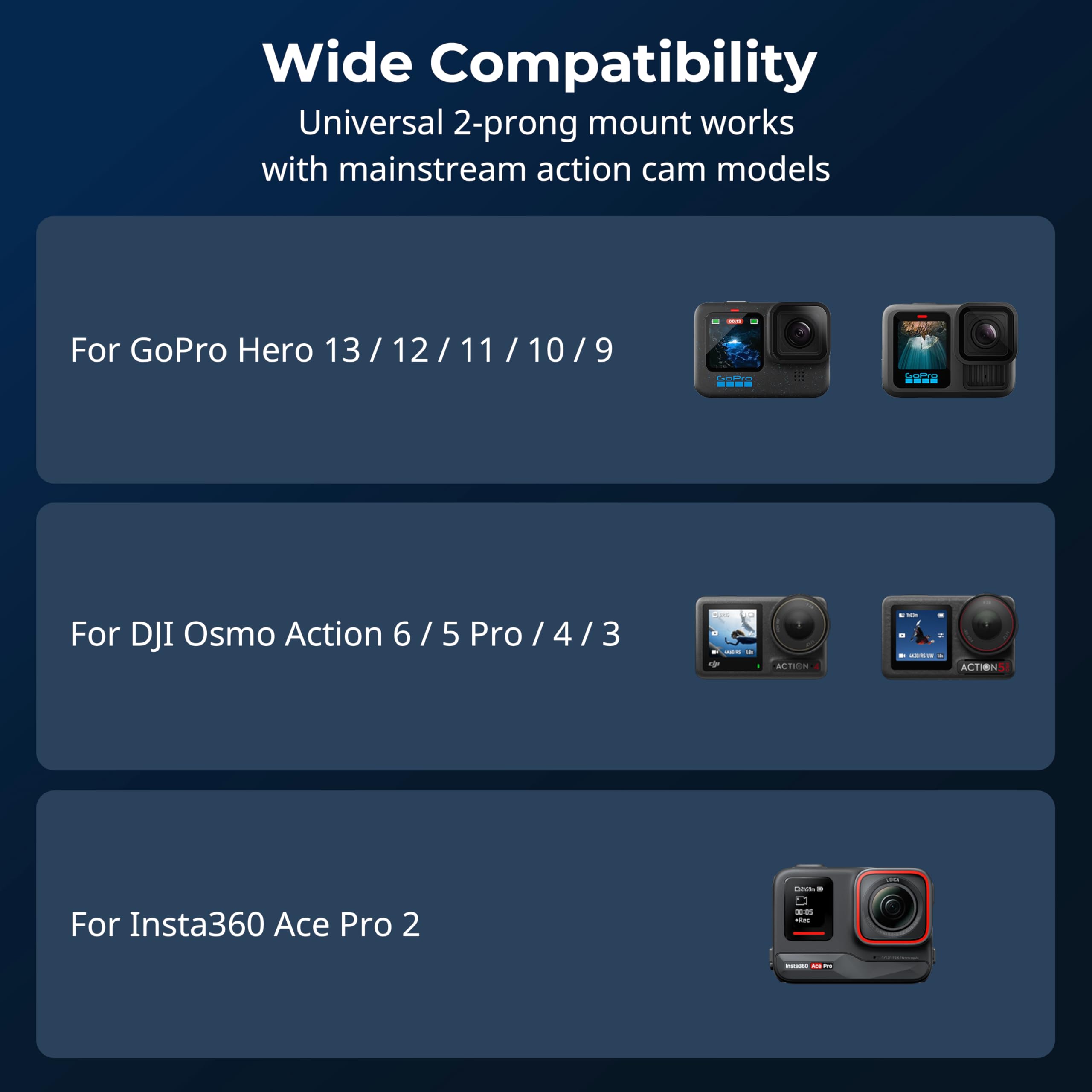SMALLRIG Support de Cou avec Sangle de Poitrine pour caméras d'action, avec Interface à 2 Broches pour GoPro Hero 13/12/11/10/9, pour DJI Osmo Action 5 Pro/4/3, pour Insta360 Ace Pro 2-5596