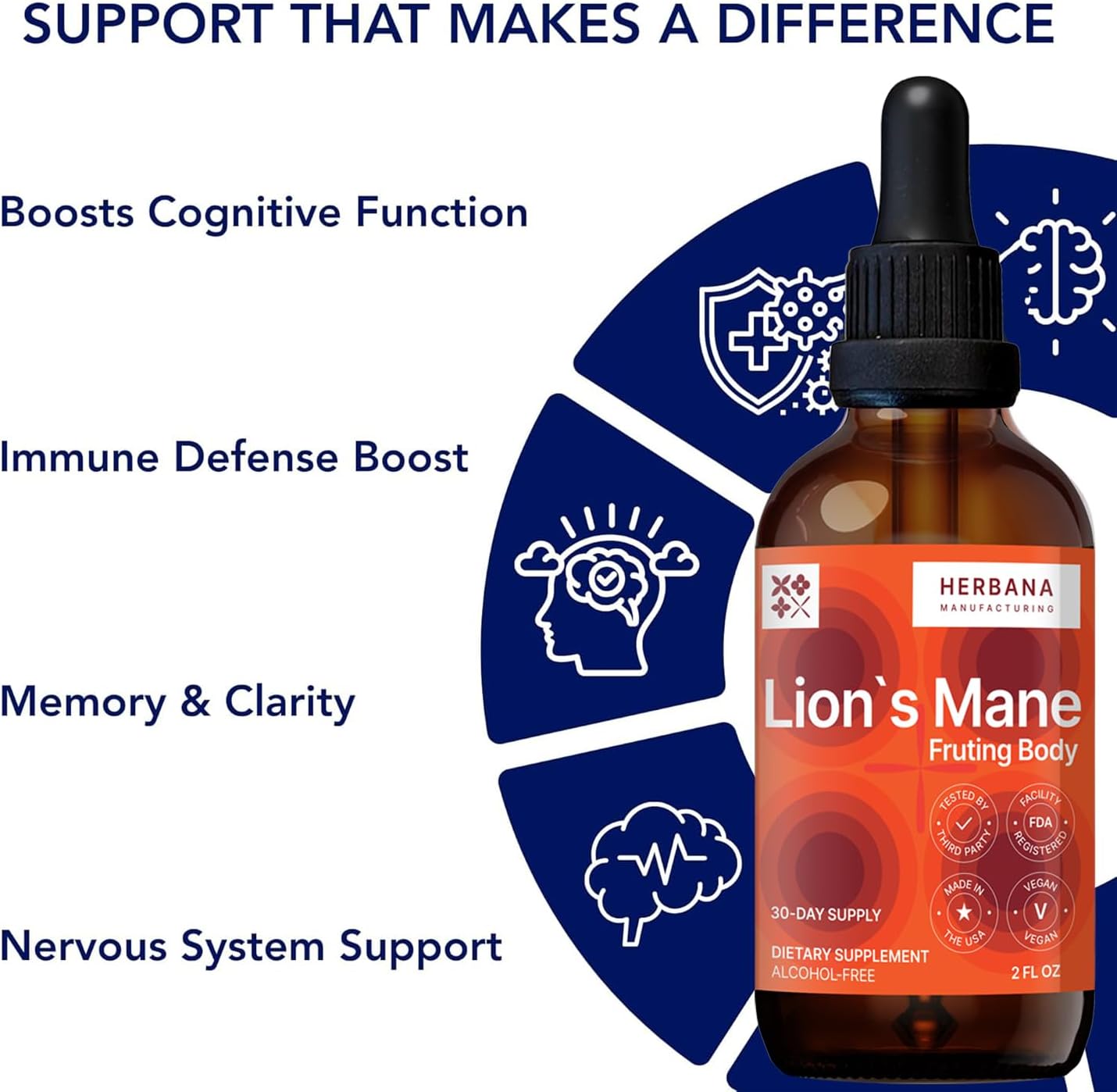 Lion's Mane 2 fl oz Liquid Extract - Natural Mushroom Drops - Tincture for Brain, Memory, Mental Clarity & Focus - Immune Support - High Potency Formula - 30-Day Supply - Image 2