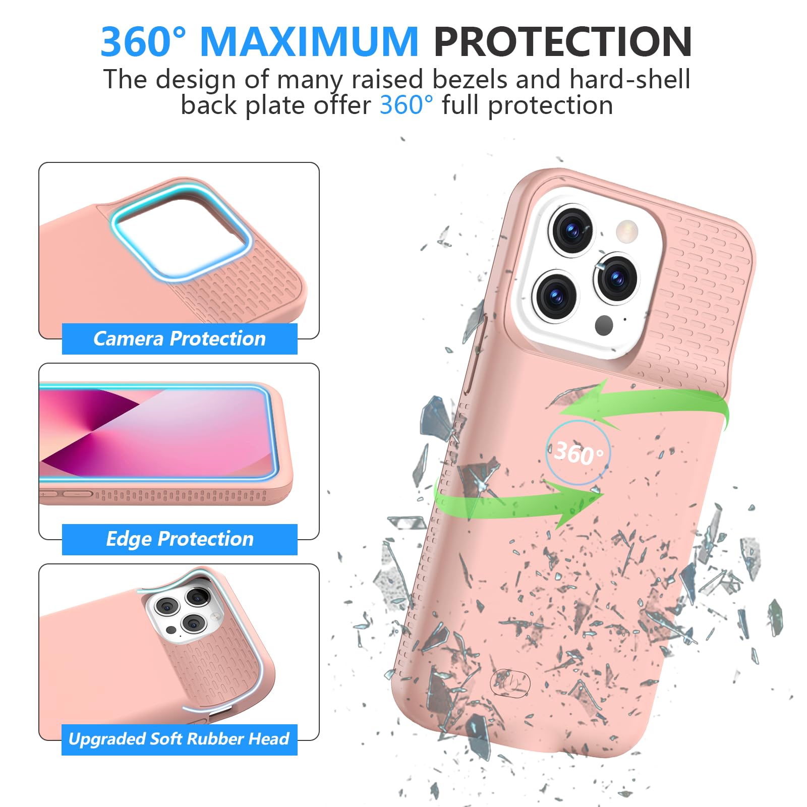 BOPPS Custodia con batteria per iPhone 13 Pro Max/14 Pro Max, rosa 202505