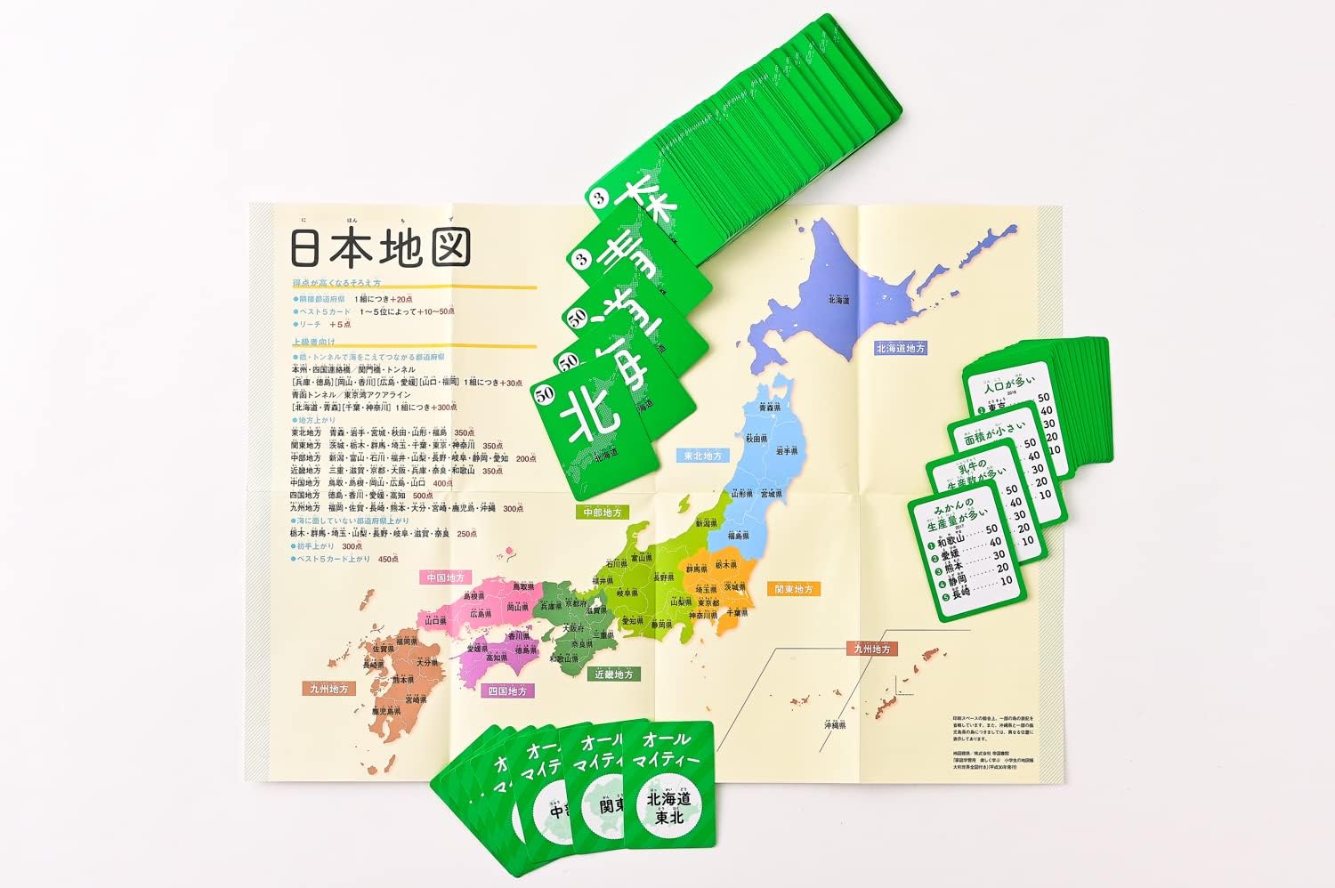 Kyoto University Higashida Type Head is Better prefectures Game