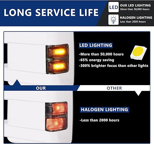 Vista 35 de HF AUTOPARTS - 2 espejos retrovisores laterales de repuesto con direccionales, LED alimentado con calor, resistentes, extensibles y plegables, un