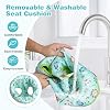 Product Photo 5