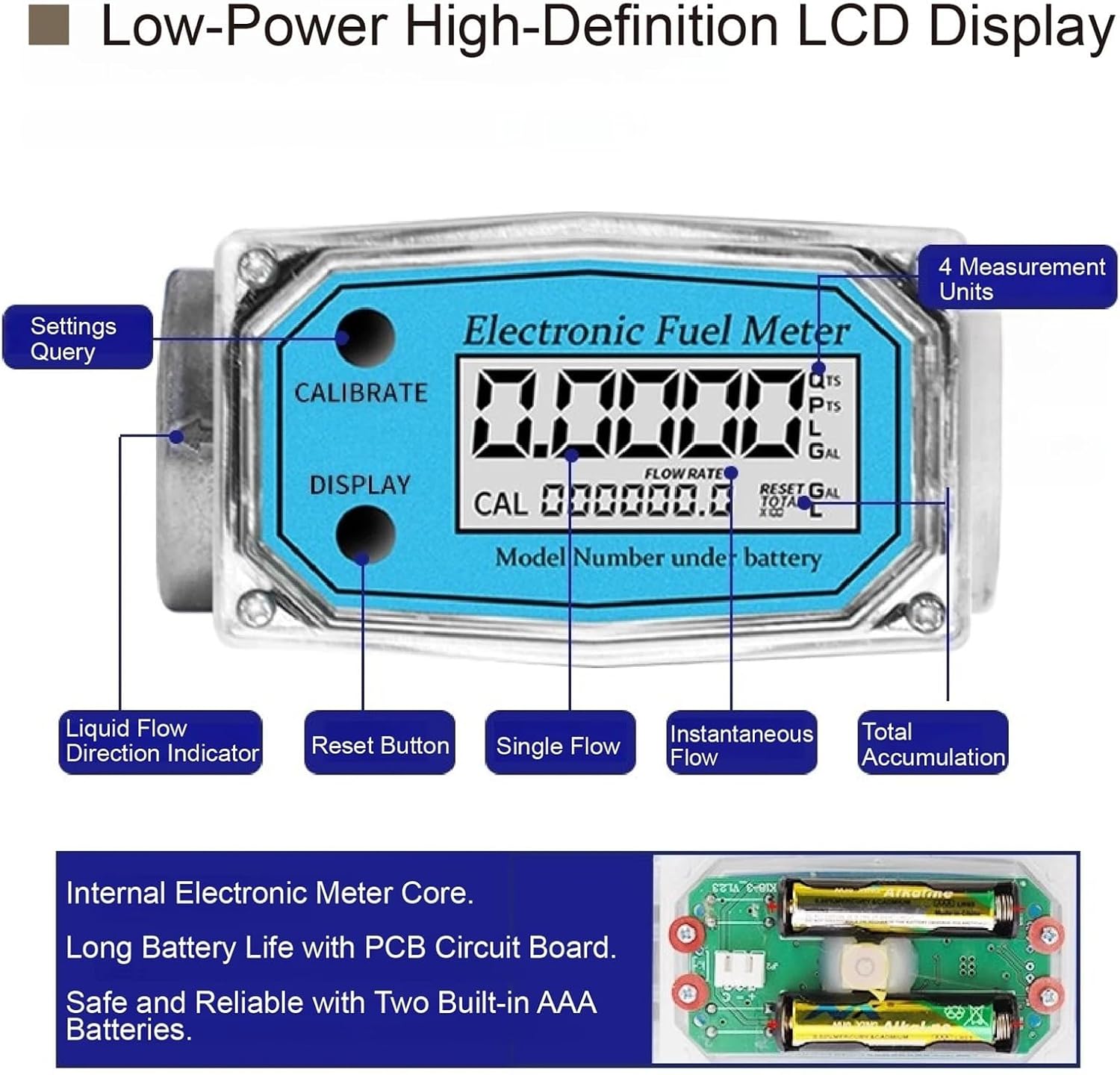 flowmeter aluminum alloy digital portable industrial sensor(3/4inch)