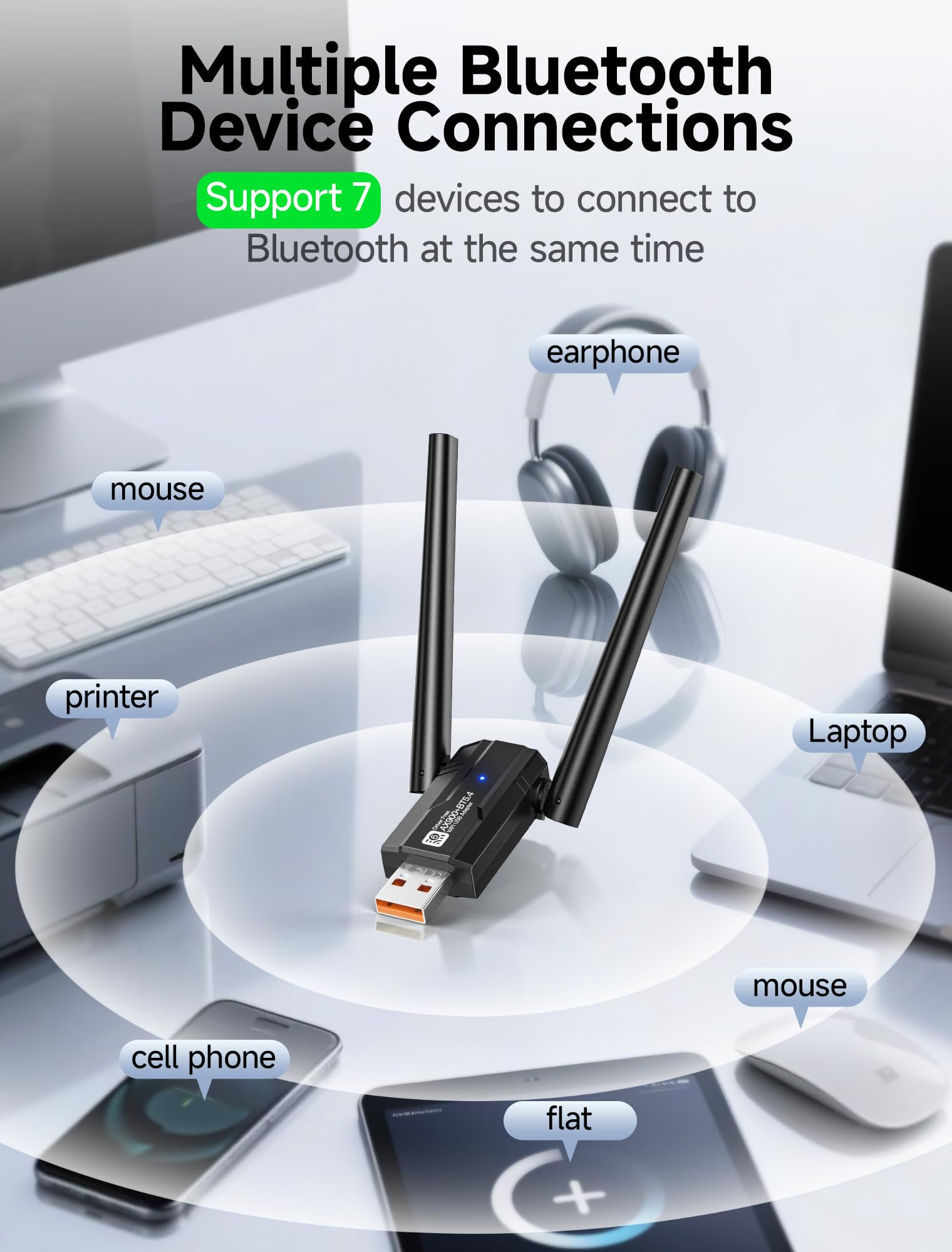 Clé USB WiFi 6 & Bluetooth 5.4 Pour PC - 900 Mbps, Antenne 5DBI, Plug & Play Windows