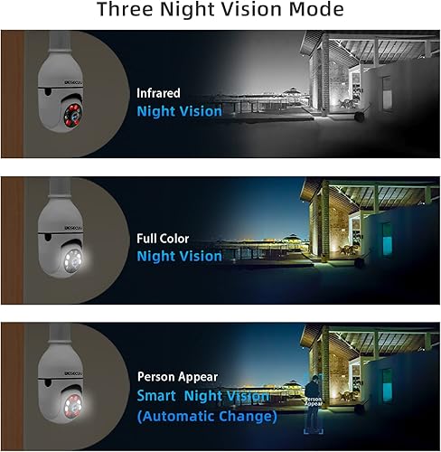 Miniatura 7 de WESECUU Cámara de seguridad de bombilla, paquete de 2 cámaras de seguridad 5G WiFi 2K, inalámbricas, detección de movimiento y alarma para