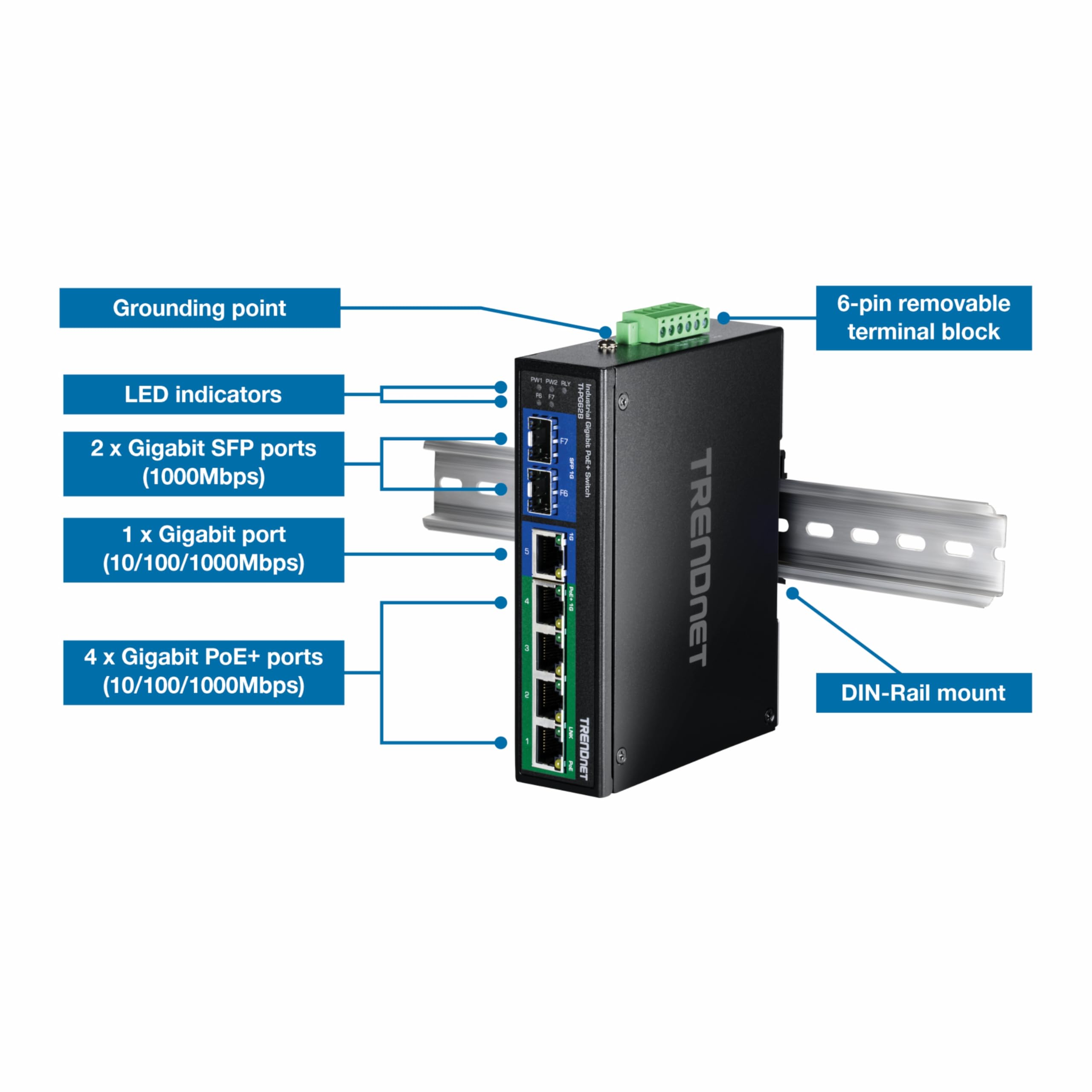 TRENDnet, TI-PG62B, Switch DIN-Rail PoE+ Gigabit Industrial de 6 Puertos, de 12 a 56 V, Carcasa con clasificación IP30, Negro