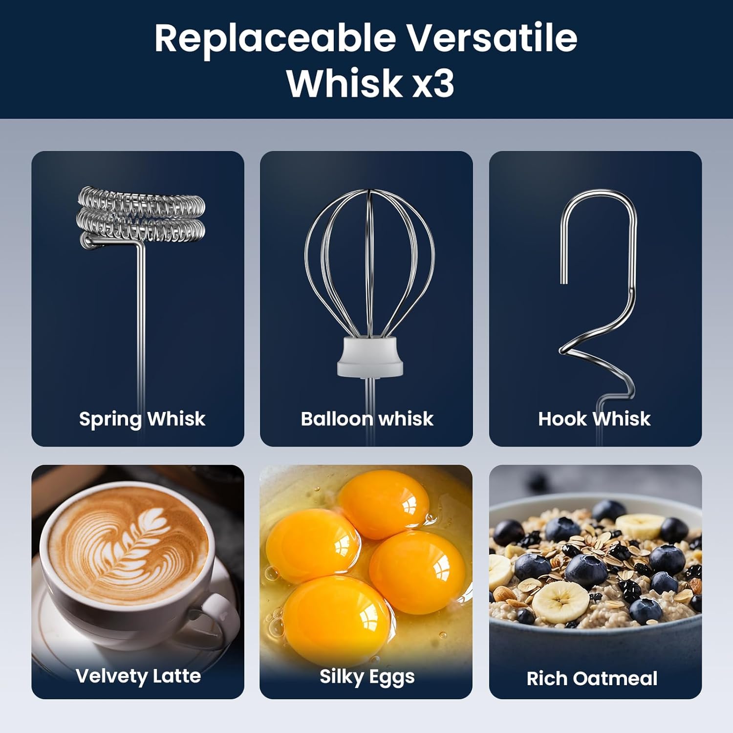 Milk Frother Rechargeable Handheld-Electric Whisk 3 Speed Adjustable, Coffee Frother Wand with 3 Stainless Whisks, Electric Foam Maker, Drink Mixer Blender for Latte Cappuccino Matcha Egg - Image 5