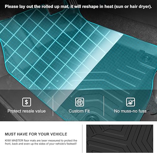 Miniatura 2 de KIWI MASTER Alfombrillas compatibles con Honda CR-V 2017-2022, accesorios para todo tipo de clima, alfombrillas delanteras y traseras de 2 filas de