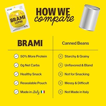 BRAMI Lupini Beans Snacks, Garlic & Rosemary | 7g Plant Protein, 0g Net Carbs | Vegan, Vegetarian, Keto, Plant Based, Mediterranean Diet, Healthy Snacks, Non Perishable, 5.3 Ounce (Pack of 1)