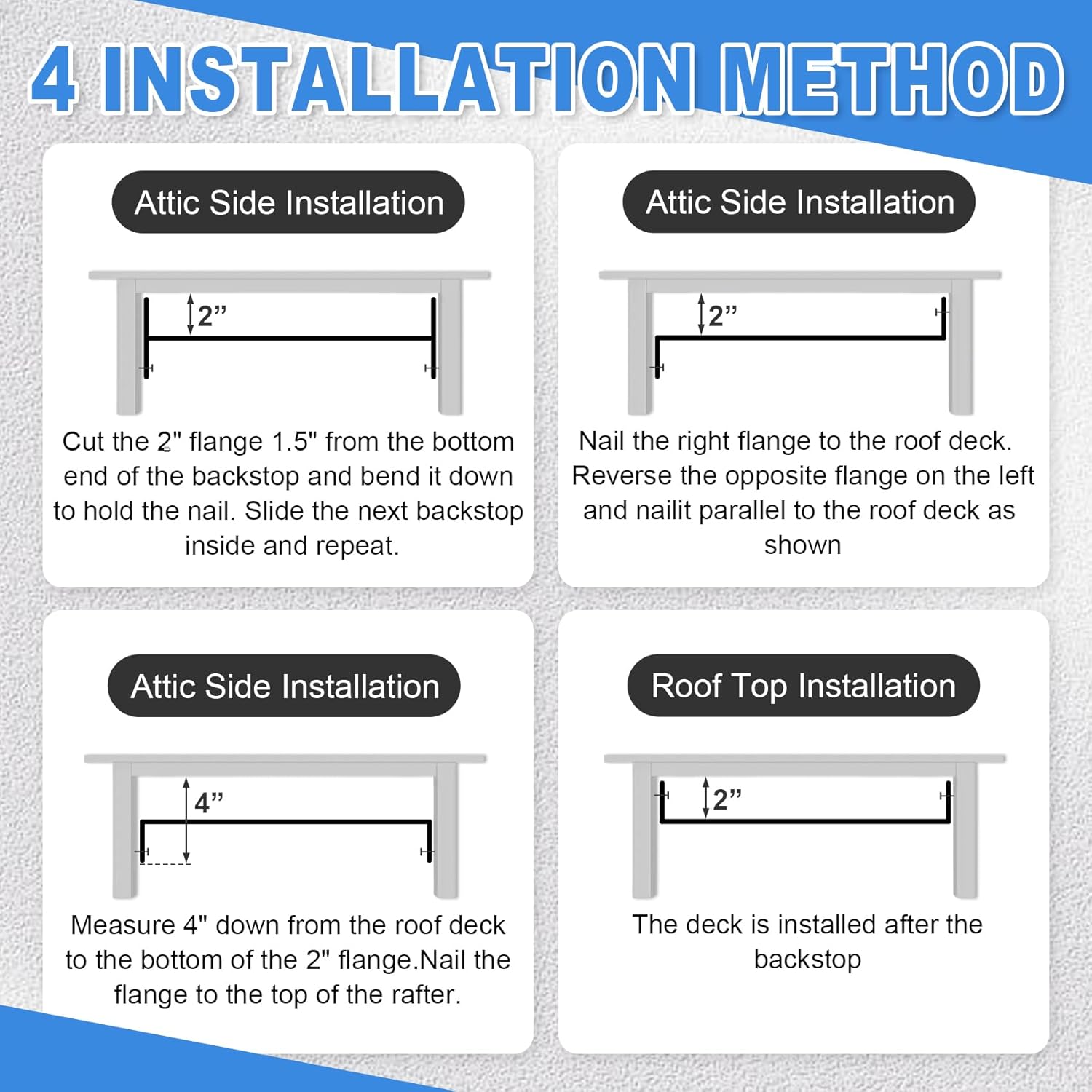 30 Pack Attic Baffles 24 inch, for 24" On-Center Rafters, Baffles for Attic Insulation with 2-Inch Air Channel, Durable Polypropylene Rafter Vent, Improve Ventilation, Prevent Insulation From Clogging