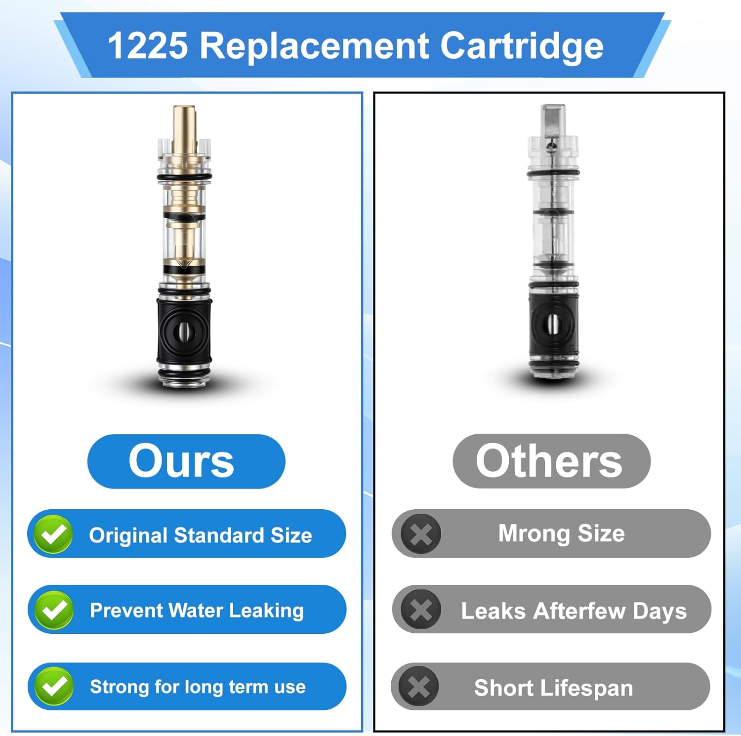 8 Pack Dual Seal 1225 Replacement Cartridge With 104421 Cartridge Removal Tool, for Moen 1225 1225B, One Handle Bathroom Faucet Cartridge, for Single Handle Faucet/Showers, Brass