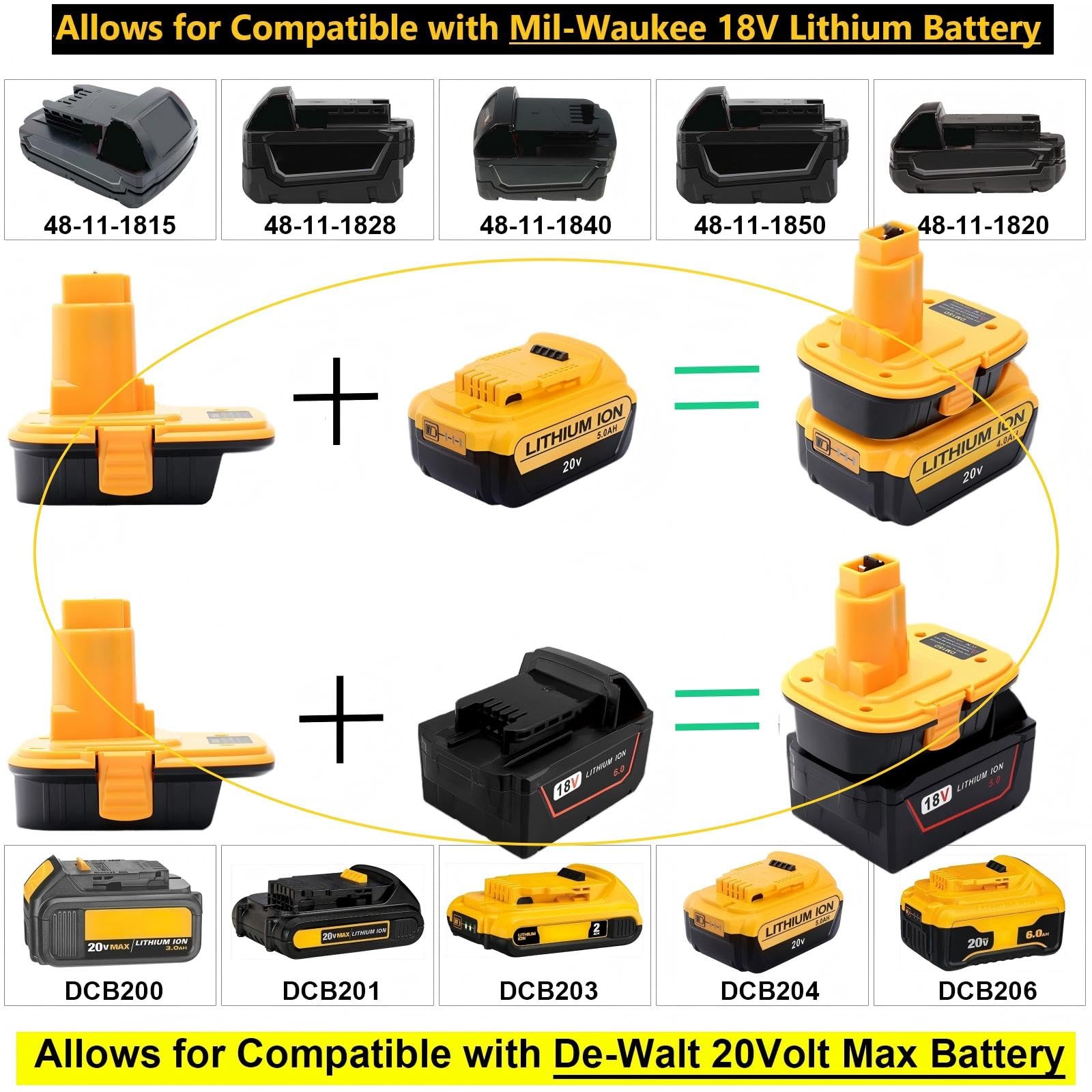 Paquete de 2 adaptadores DM18D compatibles con herramientas DeWalt de 18 V, adaptador compatible con batería Dewalt de 20 V MAX y compatible con batería de litio Mil-waukee M-18 de 18 V para
