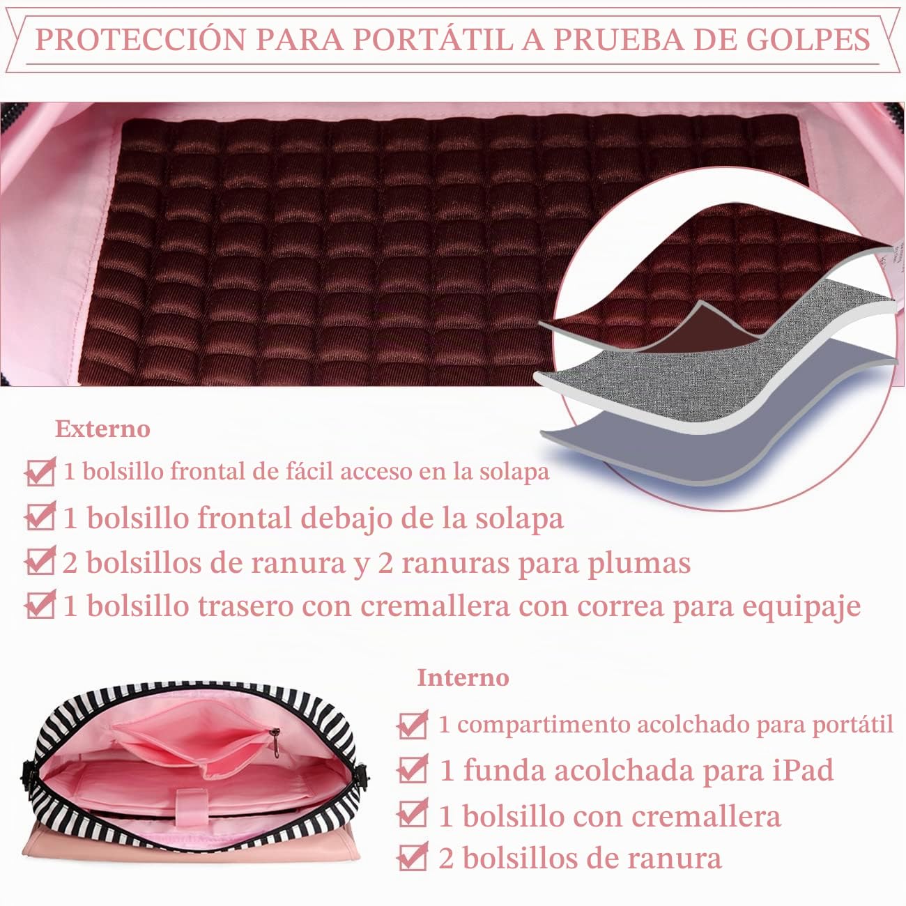 RAVUO Maletín Portátil Mujer 15.6 Pulgadas, Grande Bolso Ordenador Portatil Impermeable Funda Portatil Laptop Bag Bolso Bandolera,Rosa