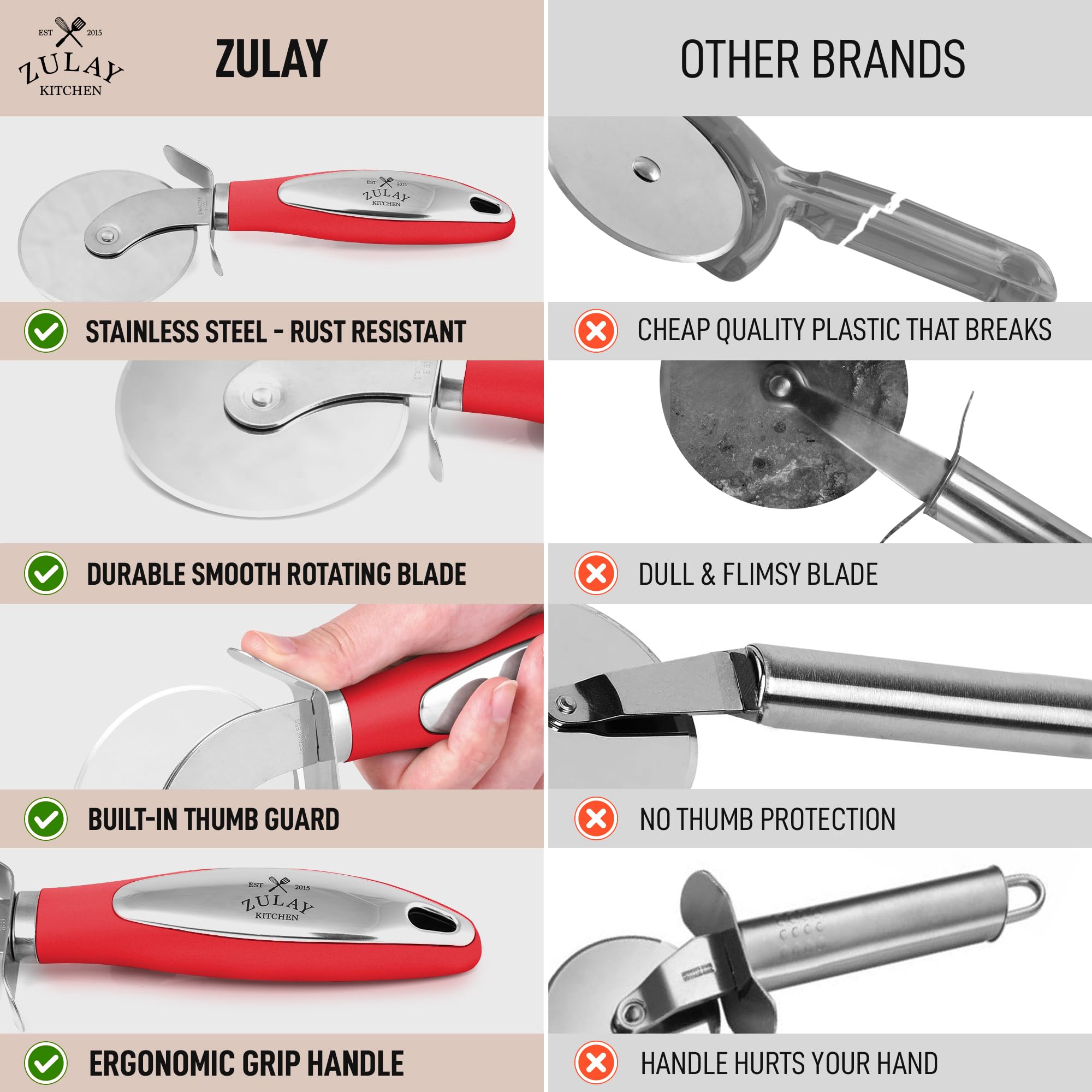 Zulay Kitchen Gran rueda para cortar pizza, cortador de pizza de acero inoxidable premium, fácil de limpiar y cortar, rueda para pizza, súper afilado, mango antideslizante y apto para lavavajillas,