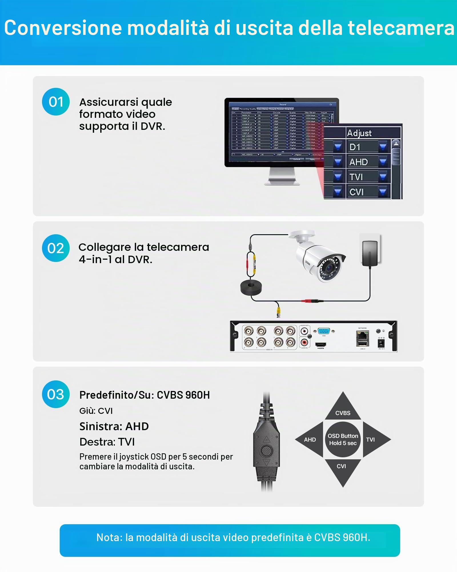 ZOSI 1080P Telecamera di sorveglianza per esterni, 2MP Videocamera Cablata AHD/960H/CVI/TVI, 36pcs 36M LED a infrarossi Custodia in Metallo, per Visione Notturna IP67