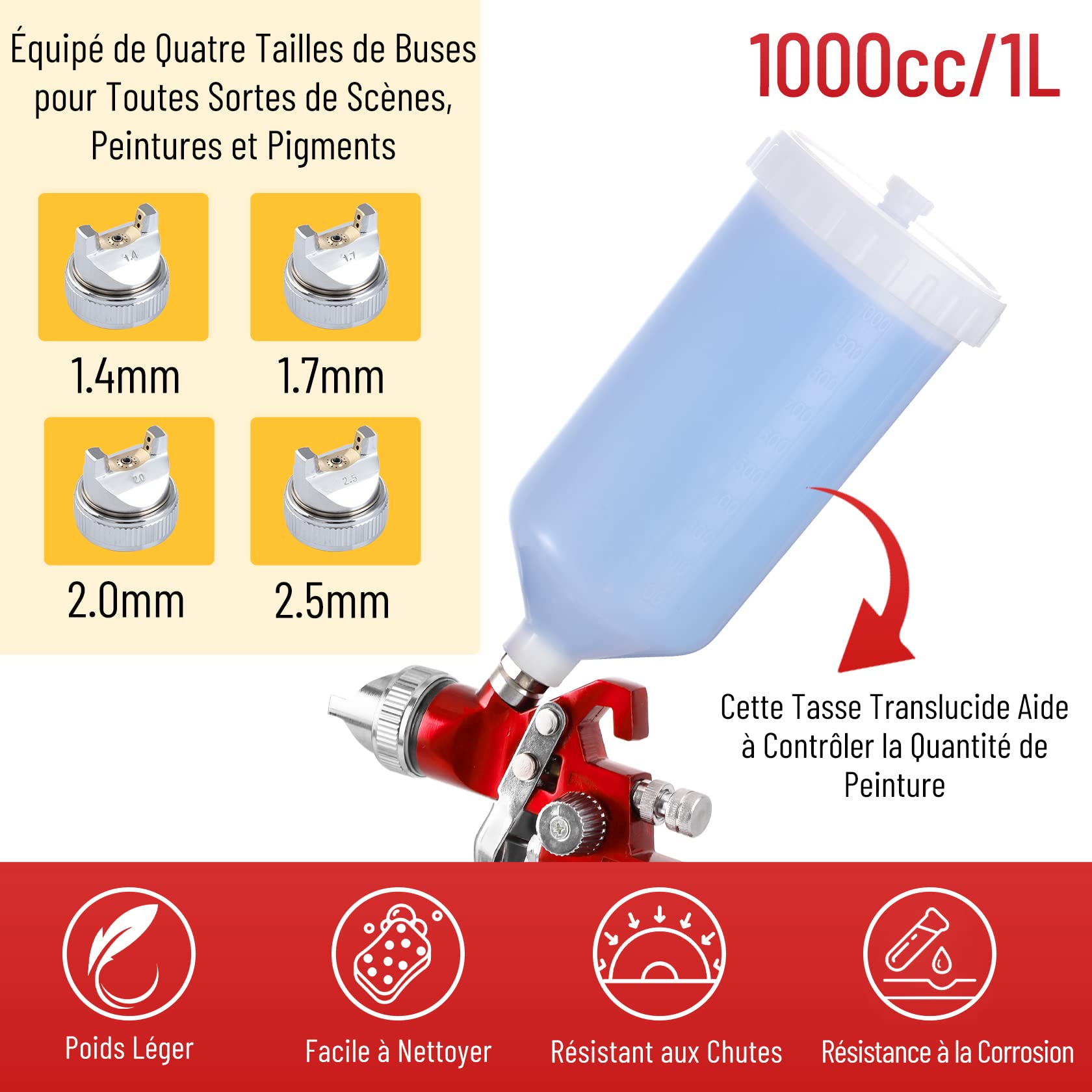 CarBole HVLP Pistolet à Peinture, 1000cc Cup, 4 Buses 1.4/1.7/2.0/2.5mm