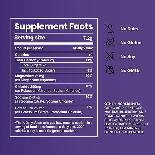 Miniatura 2 de TB12 Tom Brady - Paquetes de electrolitos en polvo de arándanos y granada  Polvo de electrolitos ricos en minerales para una hidratación rápida por