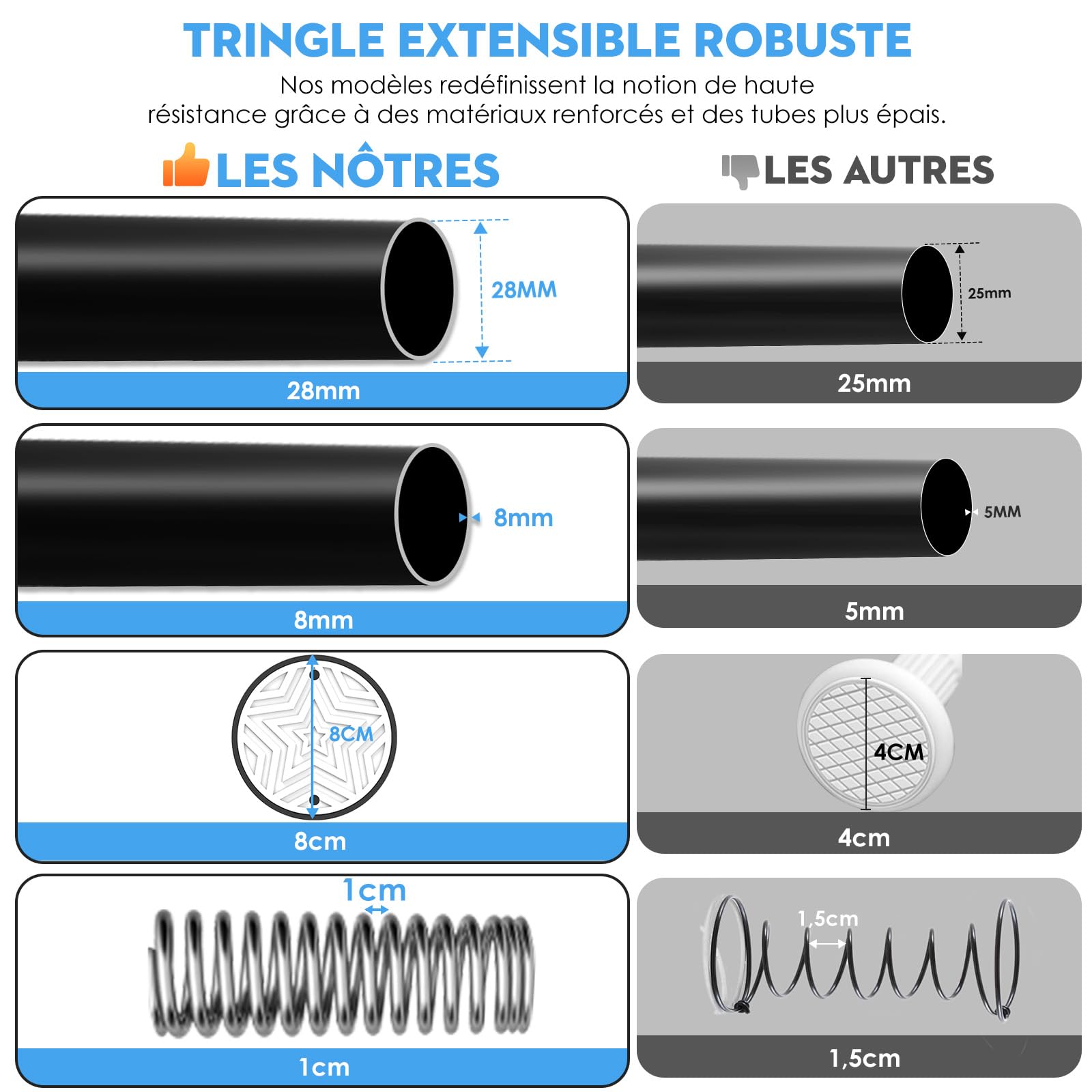 Tringle rideau sans perçage extensible noire, 28mm barre rideau 78-313cm