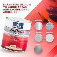 Vista 7 de Maxifill Plus Premium - Relleno ligero de carrocería de 3 litros + endurecedor - Fácil de lijar, alta capacidad de dispersión para reparaciones