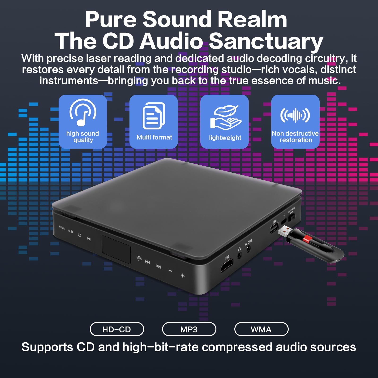 DVD-Player für Fernseher, HD 1080P, tragbarer CD-VCD-Hifi-Stereo-Video-Player, funktioniert für Projektor mit HDMI-Kabel-Fernbedienung und USB-Eingang