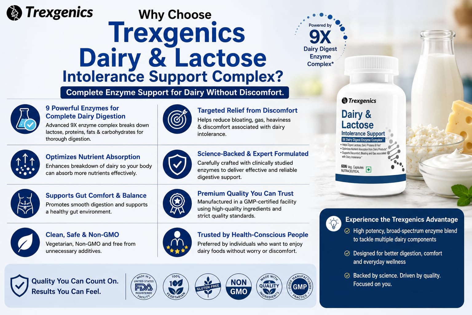 Trexgenics DAIRY & LACTOSE INTOLERENCE SUPPORT 9X Dairy Digest Enzyme Complex for Lactose, Dairy Fat, Protein and Carbs Digestion (60 Veg. Capsules) (Pack of 1) — Amazon image 7