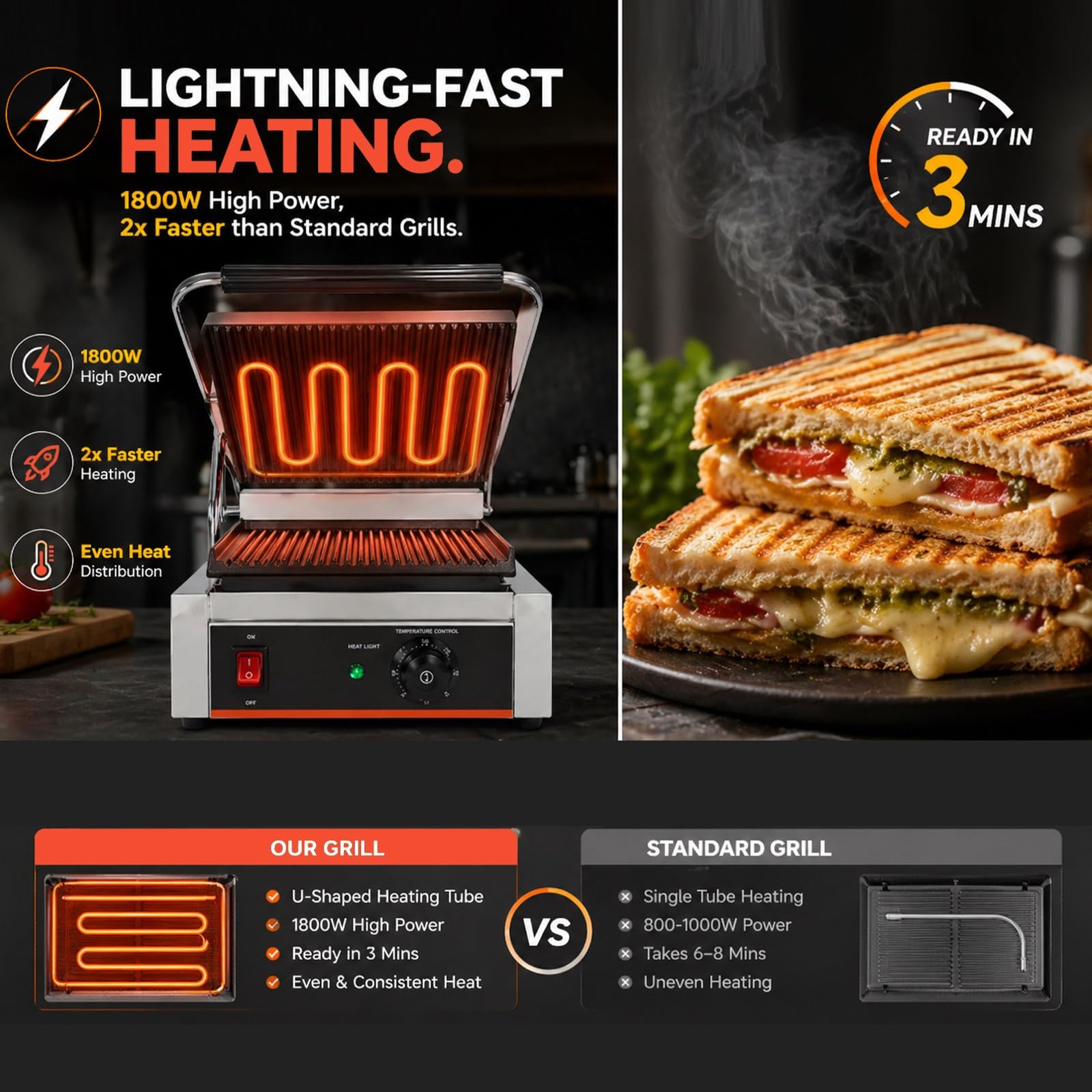 Piastra per panini Professionale da 1800 W - Griglia elettrica Professionale in Acciaio Inox con Piastre in ghisa per panini Artigianali, bistecche e Riscaldamento Uniforme (Commercial)