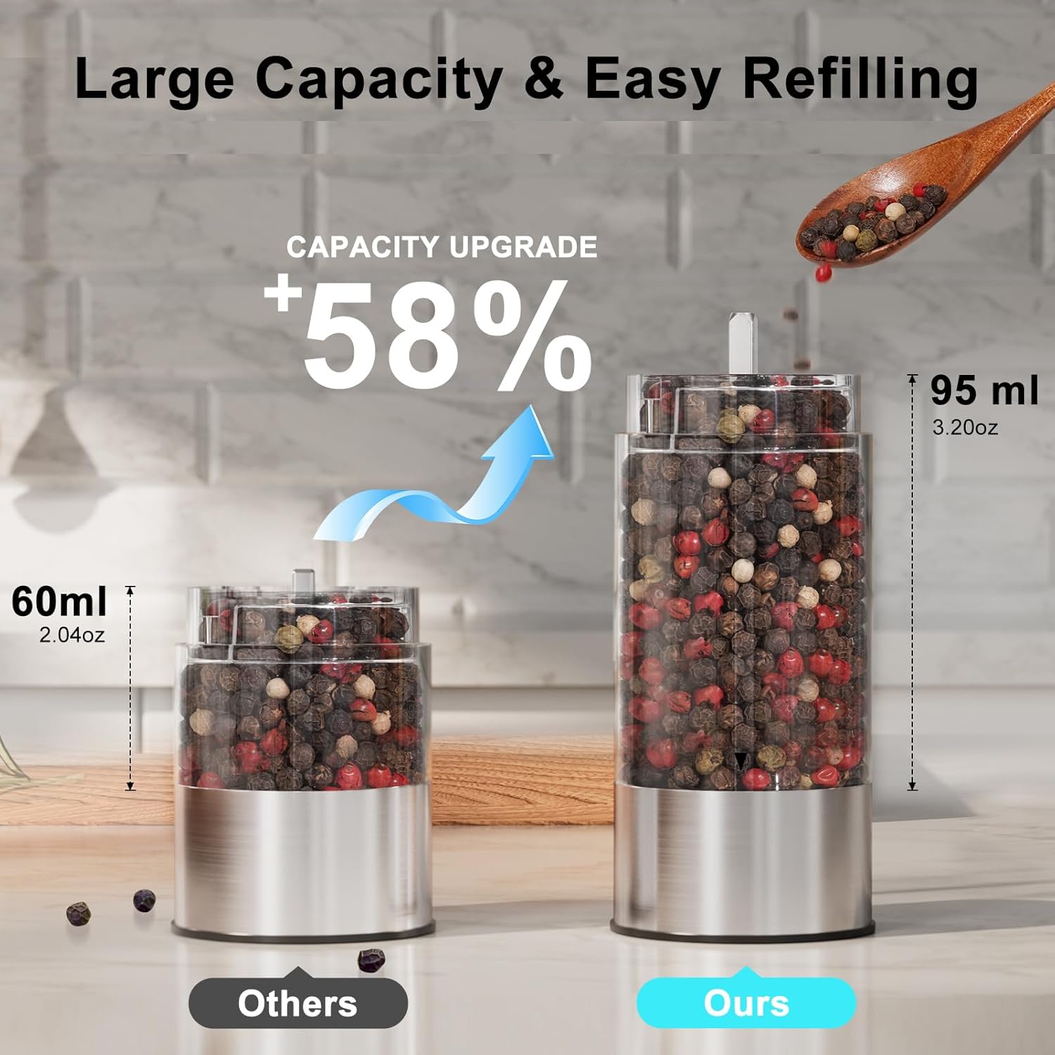 Electric Salt and Pepper Grinder Set, Upgraded 3.2oz (95ml) Large Capacity USB Rechargeable Mill with LED Light & 6 Adjustable Coarseness, Stainless Steel Shaker for Kitchen, BBQ, Gift Giving