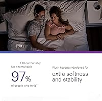 Vista 8 de F20 1 Pack CPAP Headgear for AirFit F20 with Magnetic Clips, Replacement Headgear Straps Compatible with Aritouch Mask F20 - Soft Plush Straps for