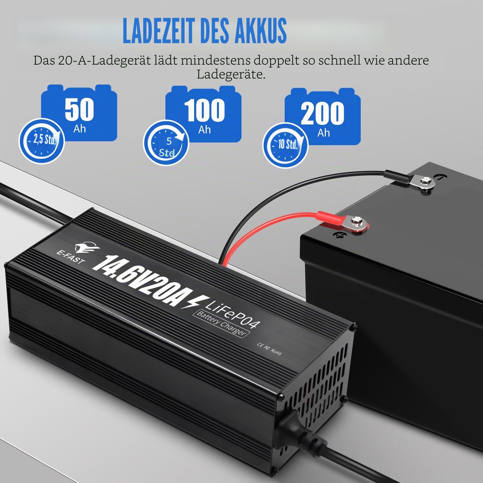 LiFePO4 Batterieladegerät 14,6V 20A Ladegerät 12V für Lithium Batterie Schnelles Aufladen für Wiederaufladbare Lithium-LiFePO4-Deep-Cycle-Batterien von Booten, Wohnmobilen