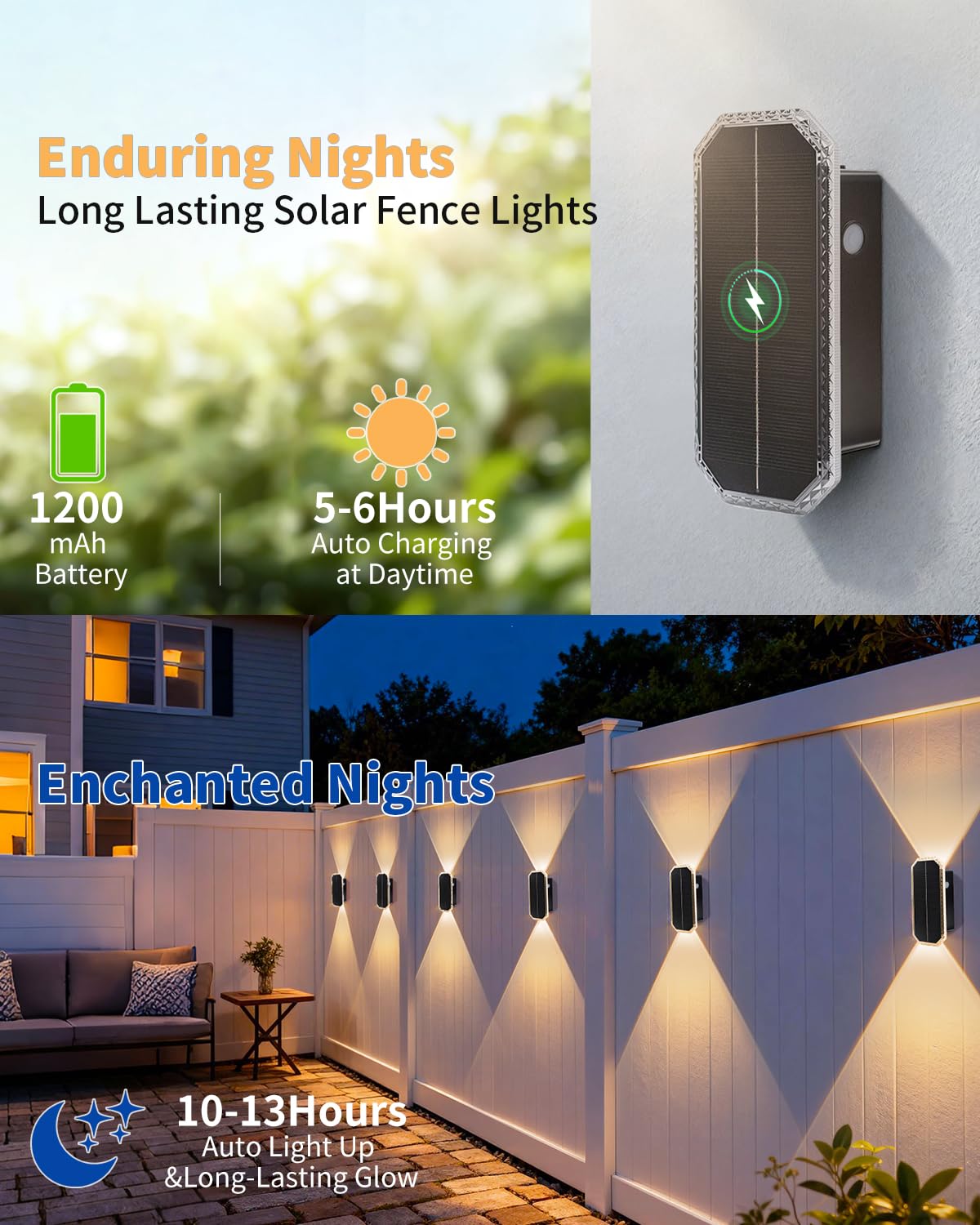 BRIMAX Lampada solare da parete per esterni, a doppia parete, 1800 mAh, IP65, resistente alle intemperie, con 3 modalità di colore, bianco caldo/bianco neutro/bianco freddo, Up Down LED, illuminazione