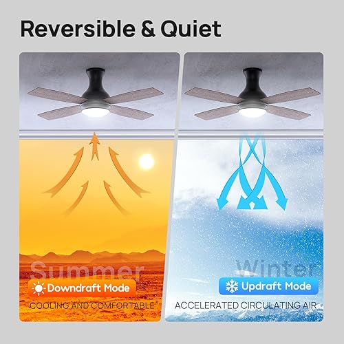 Miniatura 4 de Consciot Ventilador de techo de 52 pulgadas con luces, ventilador de techo negro moderno, control remoto, motor de CC reversible silencioso, montaje